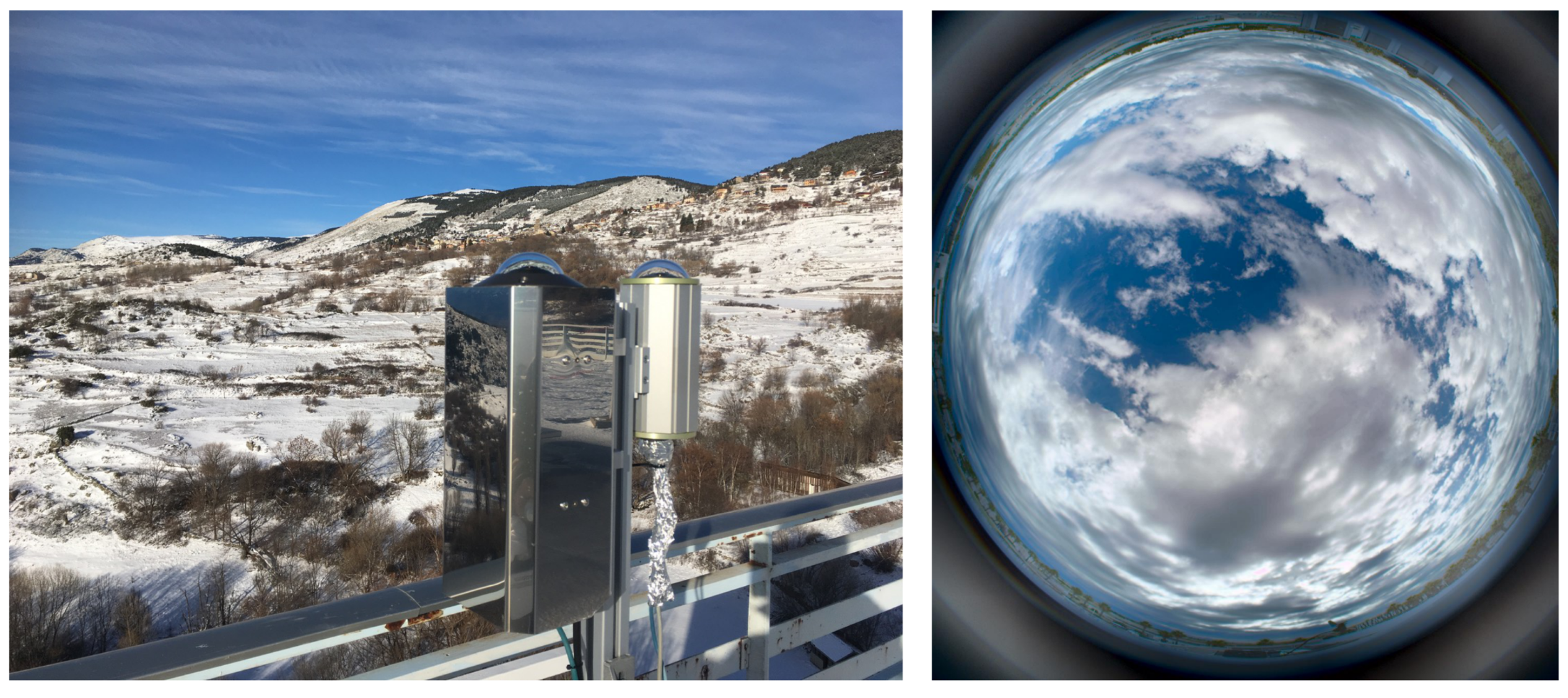 Cleantechnol 05 00018 g011 Cleantechnol 05 00018 g011