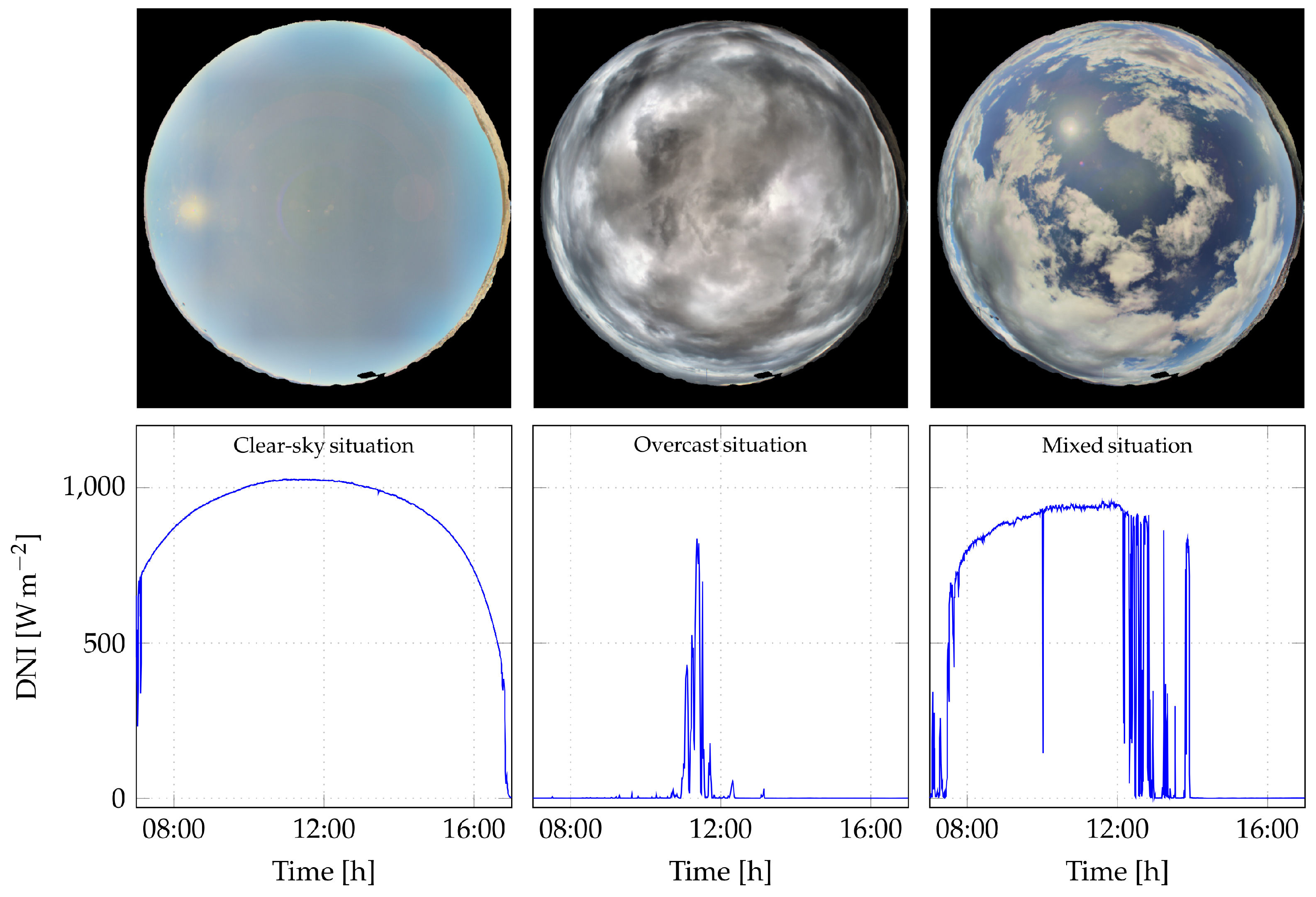 Cleantechnol 05 00018 g012 Cleantechnol 05 00018 g012