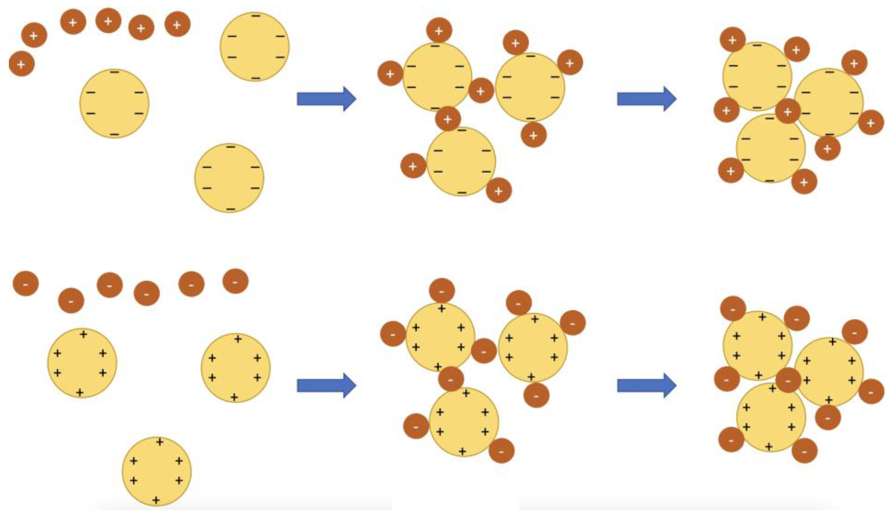 Cleantechnol 05 00019 g008