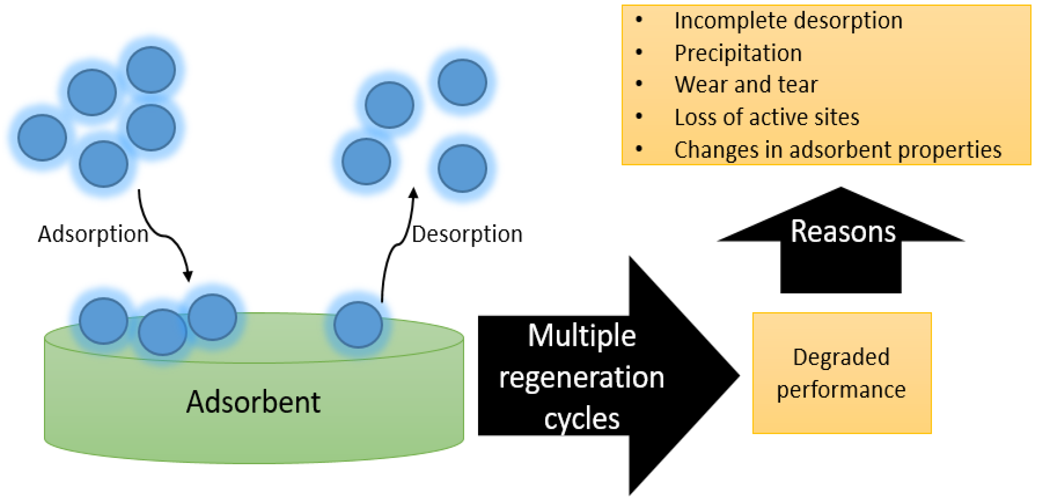 Cleantechnol 05 00019 g013
