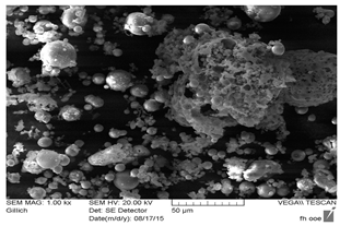 Cleantechnol 05 00019 i017