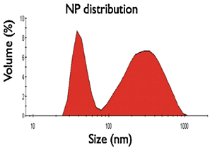 Cleantechnol 05 00019 i020