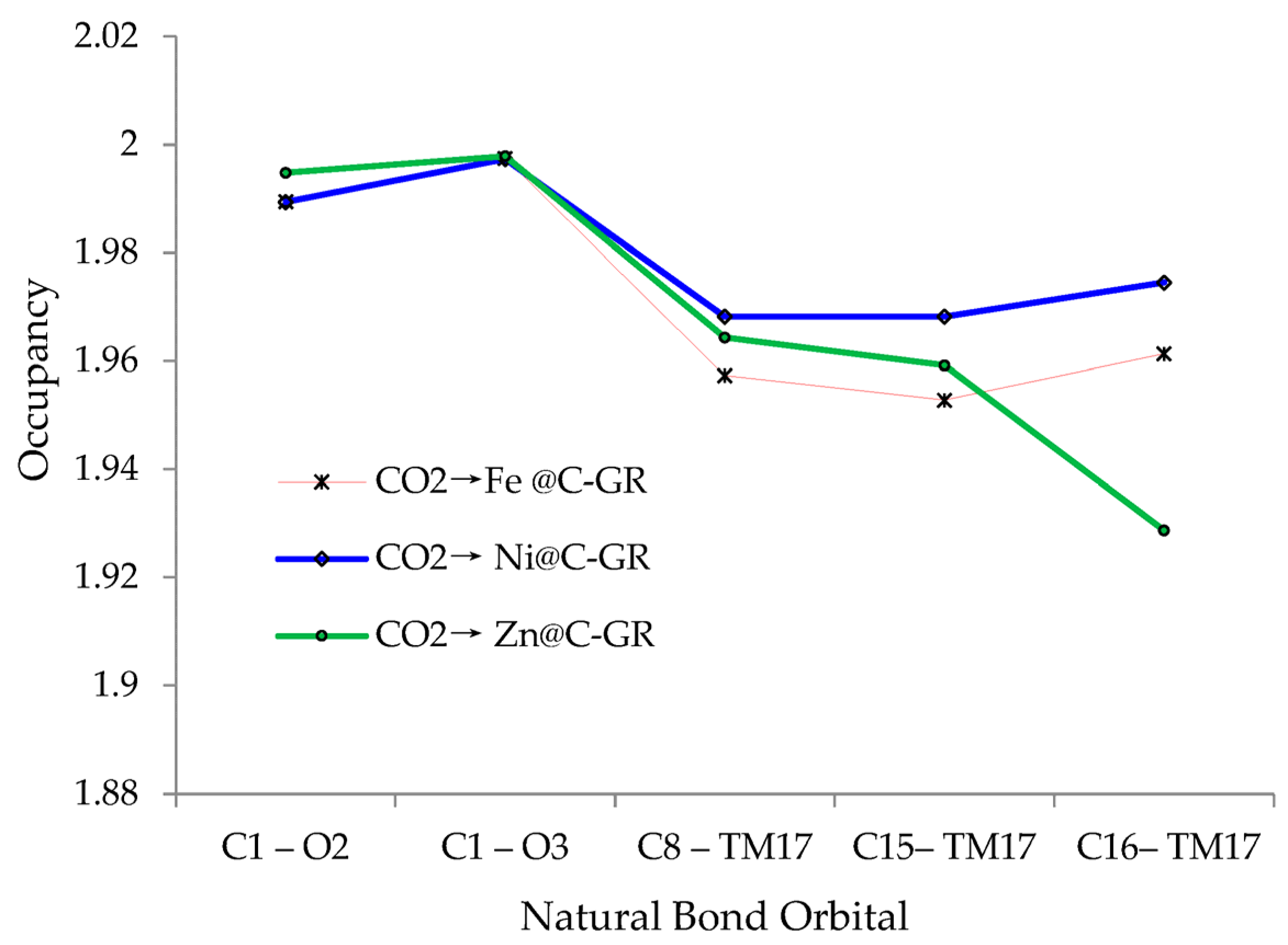 Cleantechnol 05 00020 g002