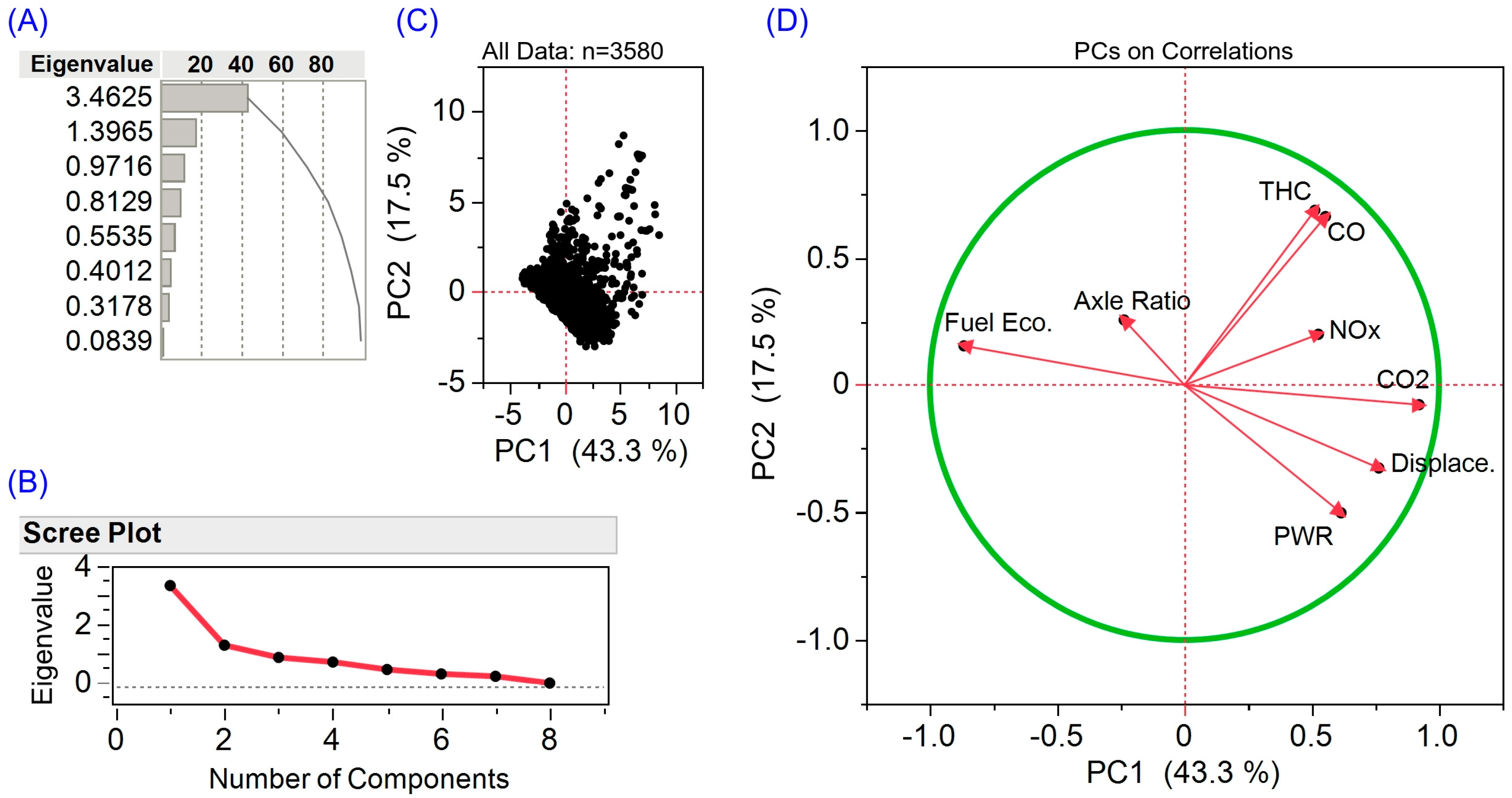 Cleantechnol 05 00021 g002 Cleantechnol 05 00021 g002