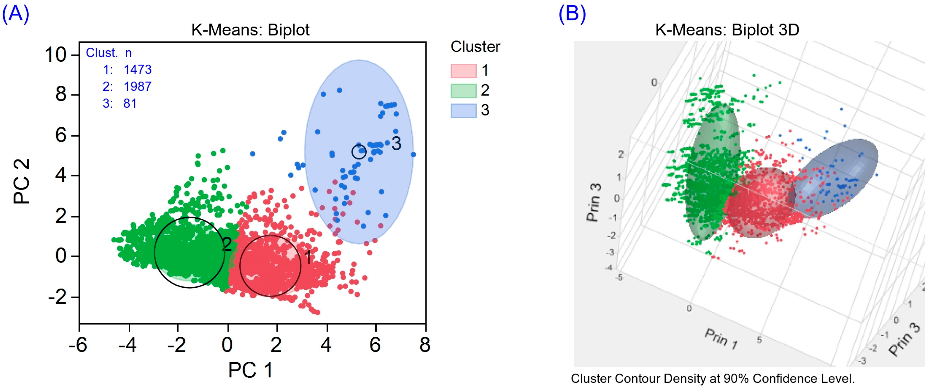Cleantechnol 05 00021 g003 Cleantechnol 05 00021 g003