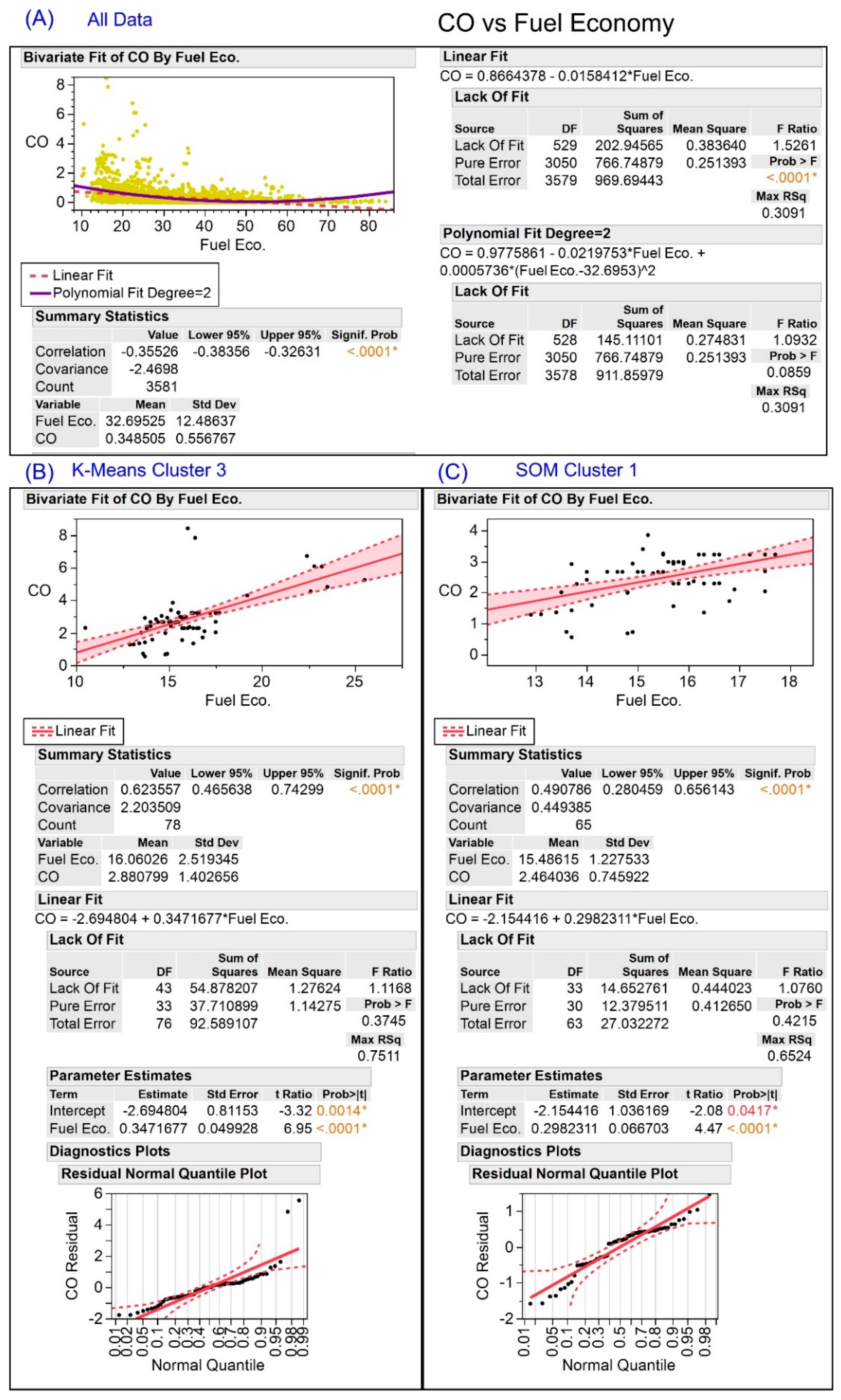 Cleantechnol 05 00021 g009 Cleantechnol 05 00021 g009