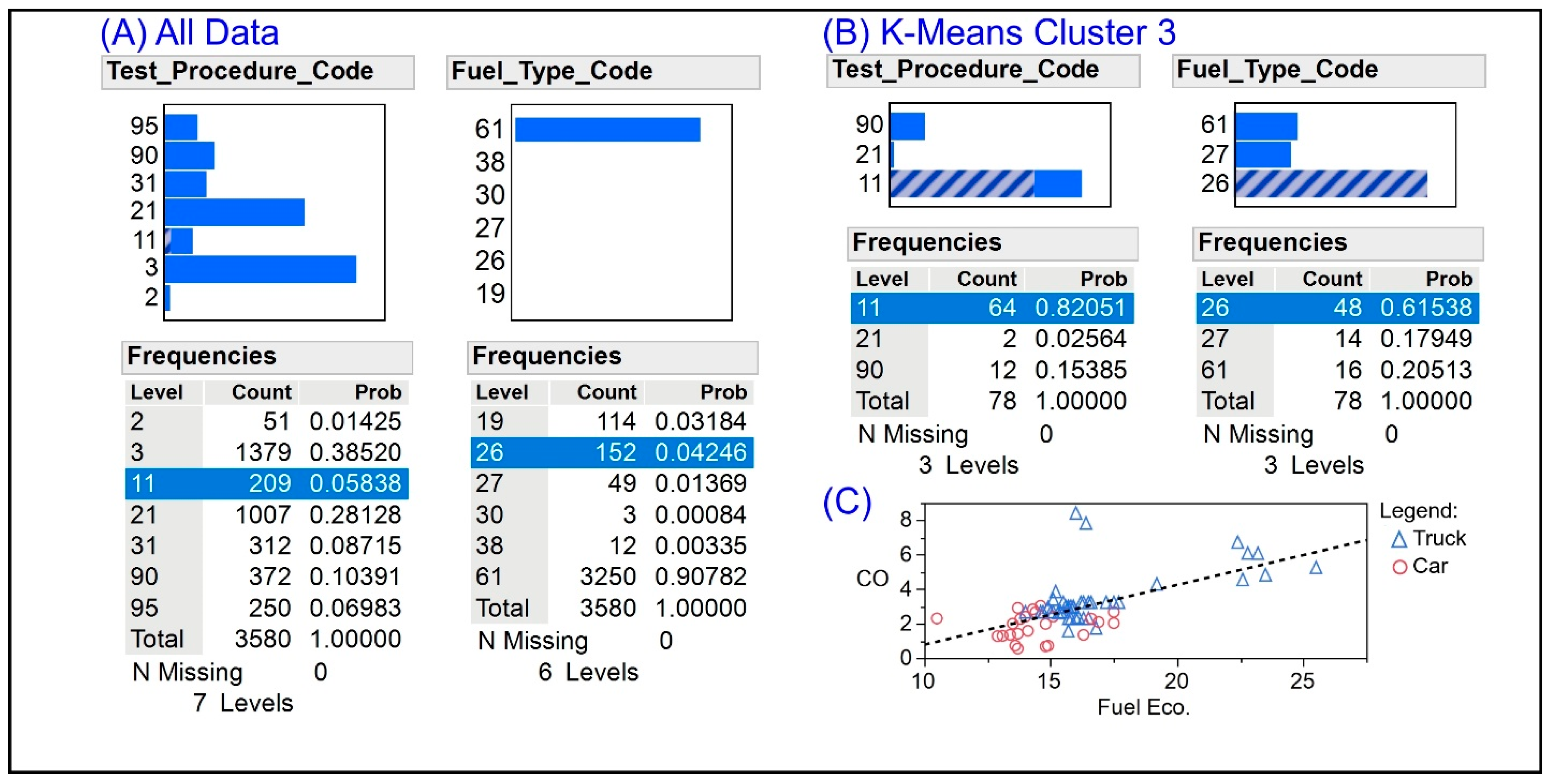 Cleantechnol 05 00021 g011 Cleantechnol 05 00021 g011