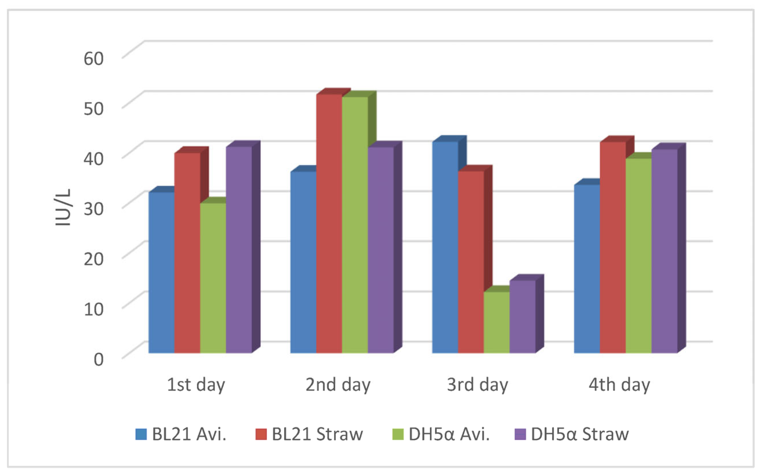 Cleantechnol 05 00023 g006 Cleantechnol 05 00023 g006