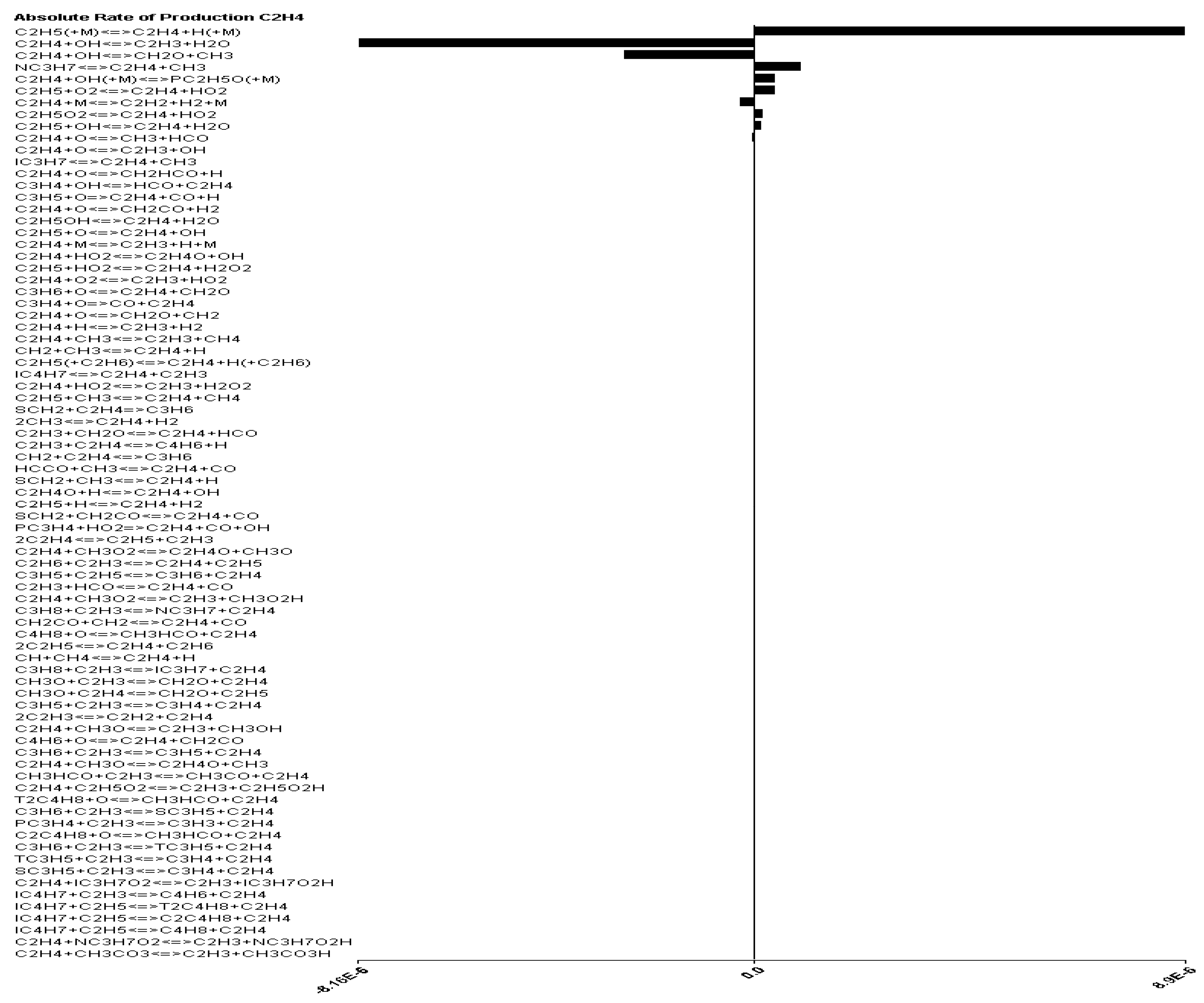 Cleantechnol 05 00025 g003 Cleantechnol 05 00025 g003