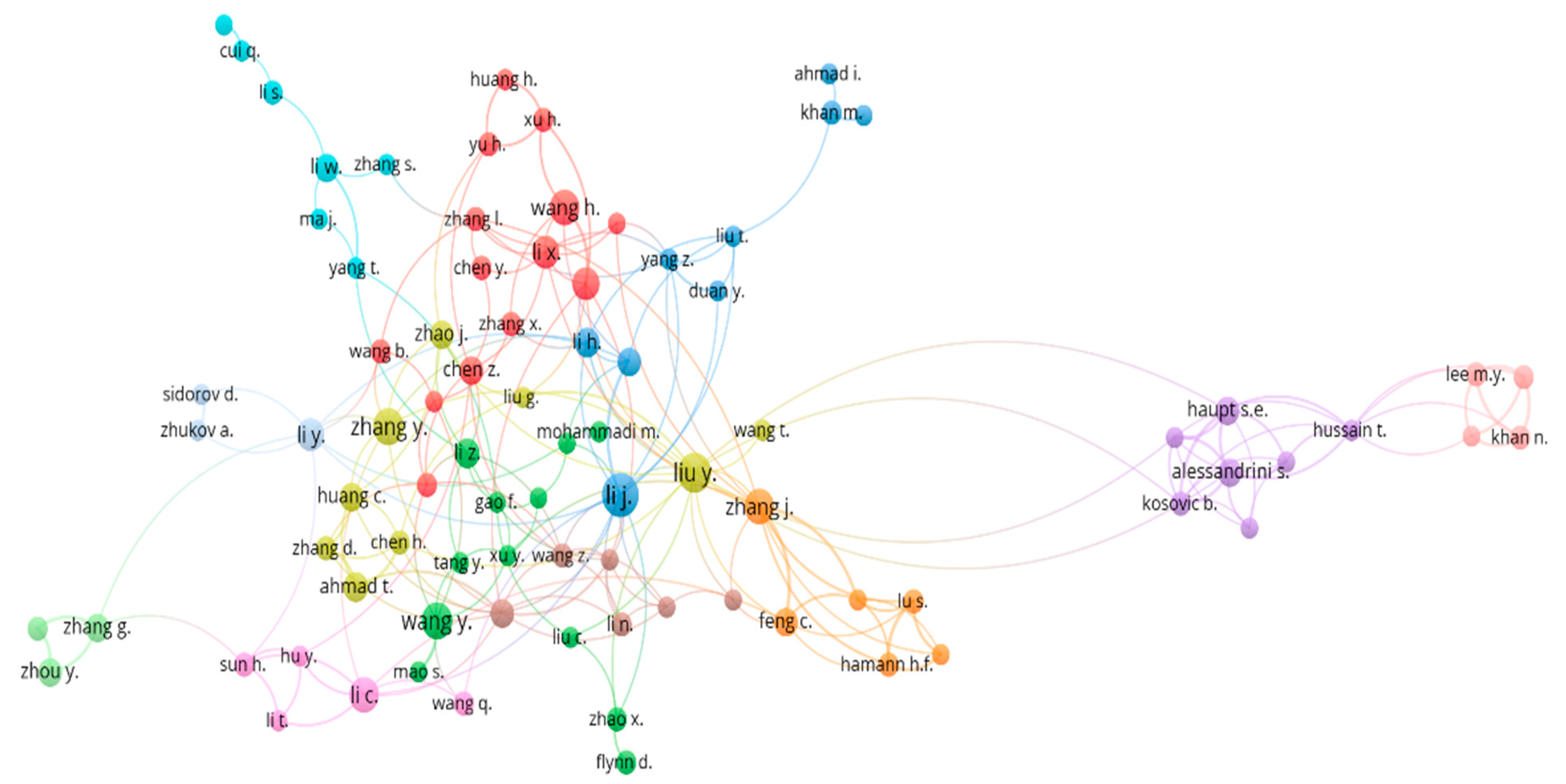 Cleantechnol 05 00026 g007 Cleantechnol 05 00026 g007