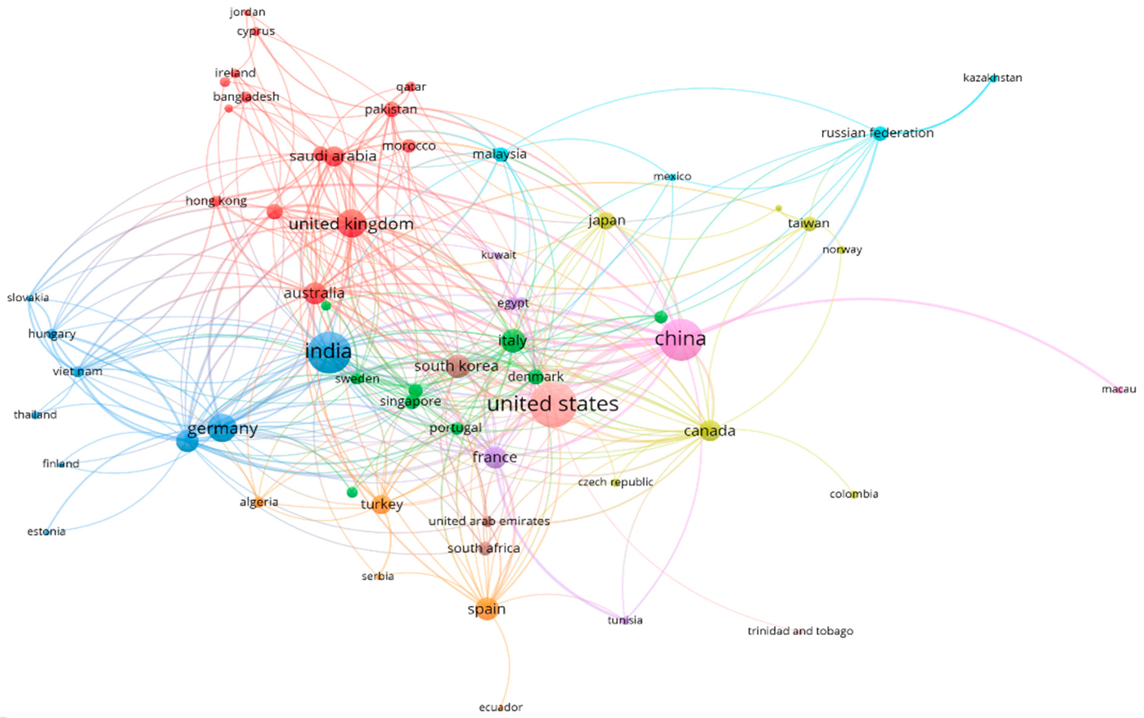 Cleantechnol 05 00026 g011 Cleantechnol 05 00026 g011