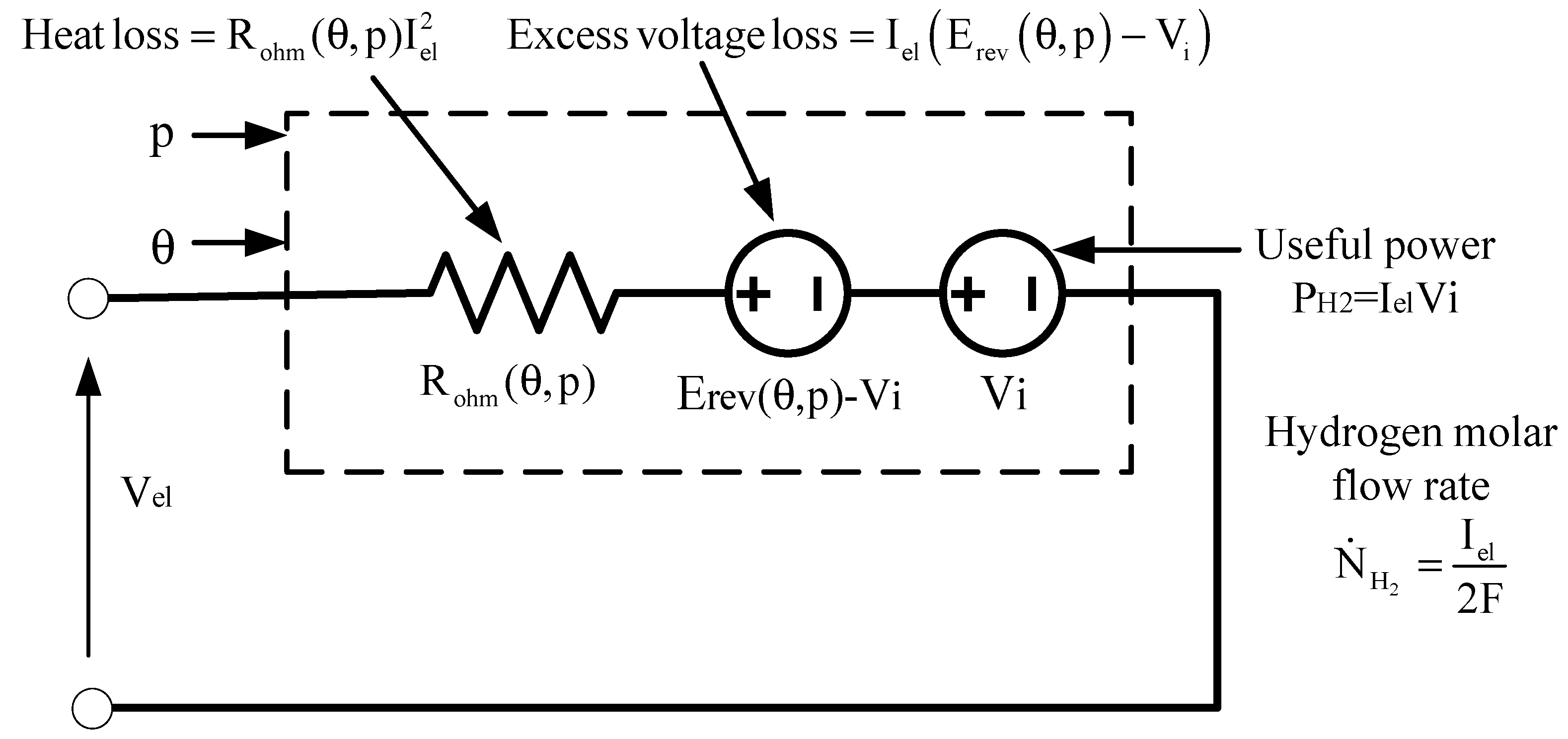 Cleantechnol 05 00028 g003 Cleantechnol 05 00028 g003