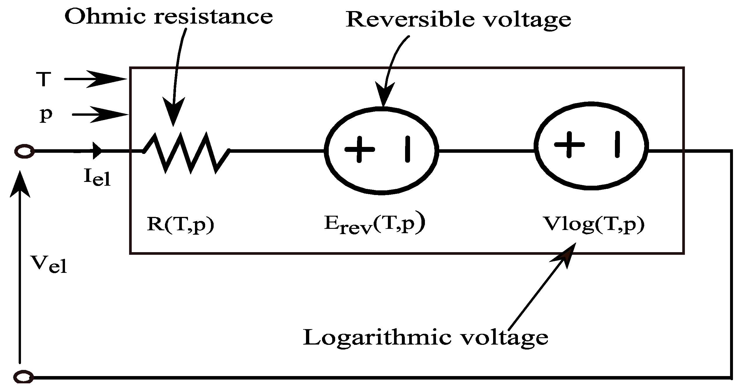 Cleantechnol 05 00028 g004 Cleantechnol 05 00028 g004