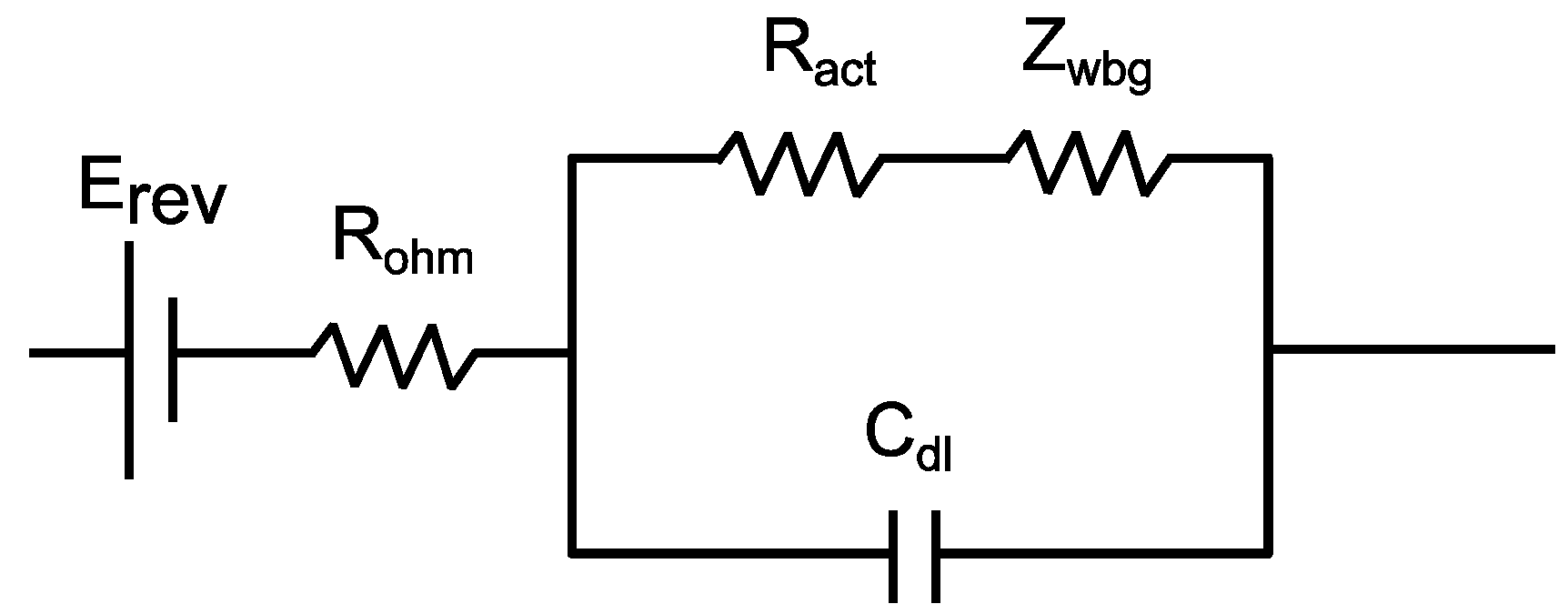 Cleantechnol 05 00028 g007 Cleantechnol 05 00028 g007