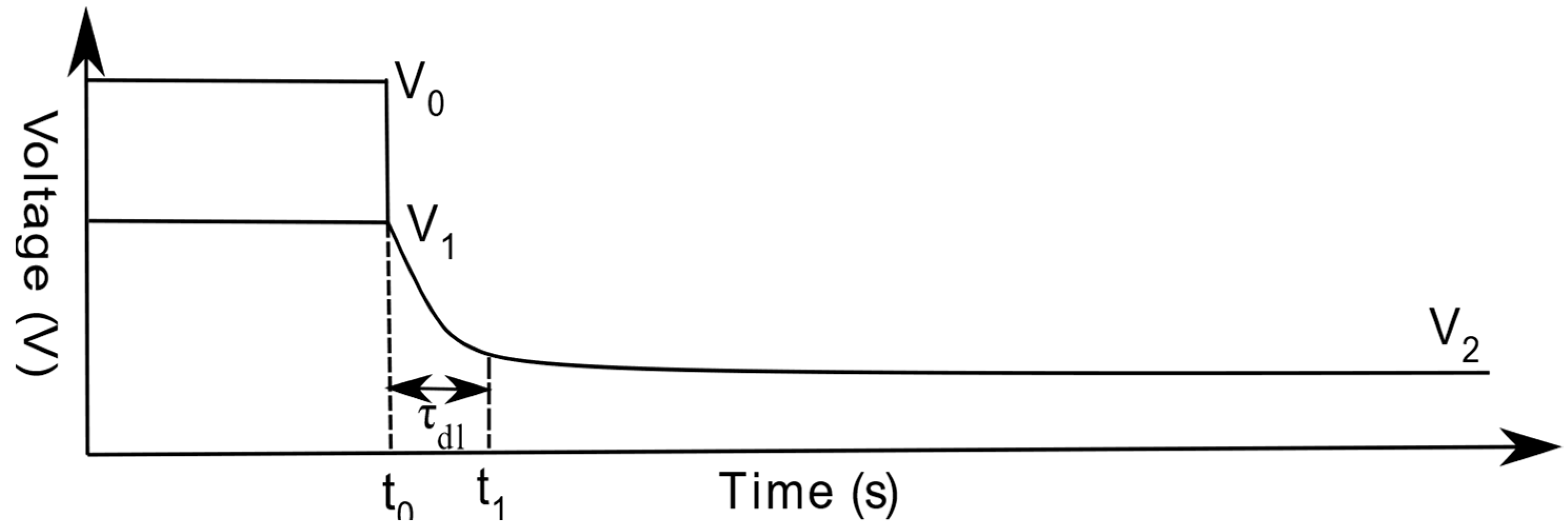 Cleantechnol 05 00028 g008 Cleantechnol 05 00028 g008