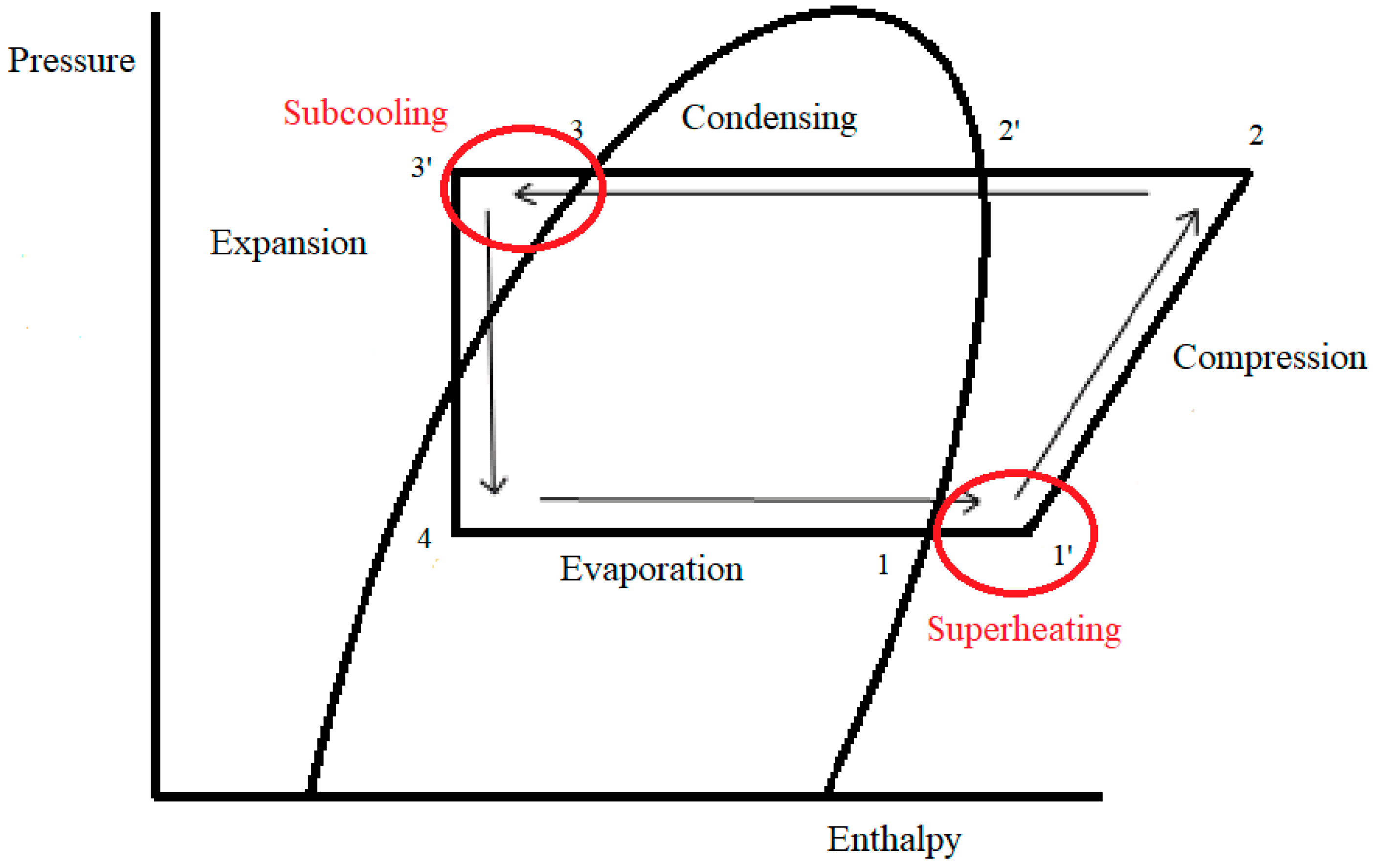 Cleantechnol 05 00030 g003 Cleantechnol 05 00030 g003