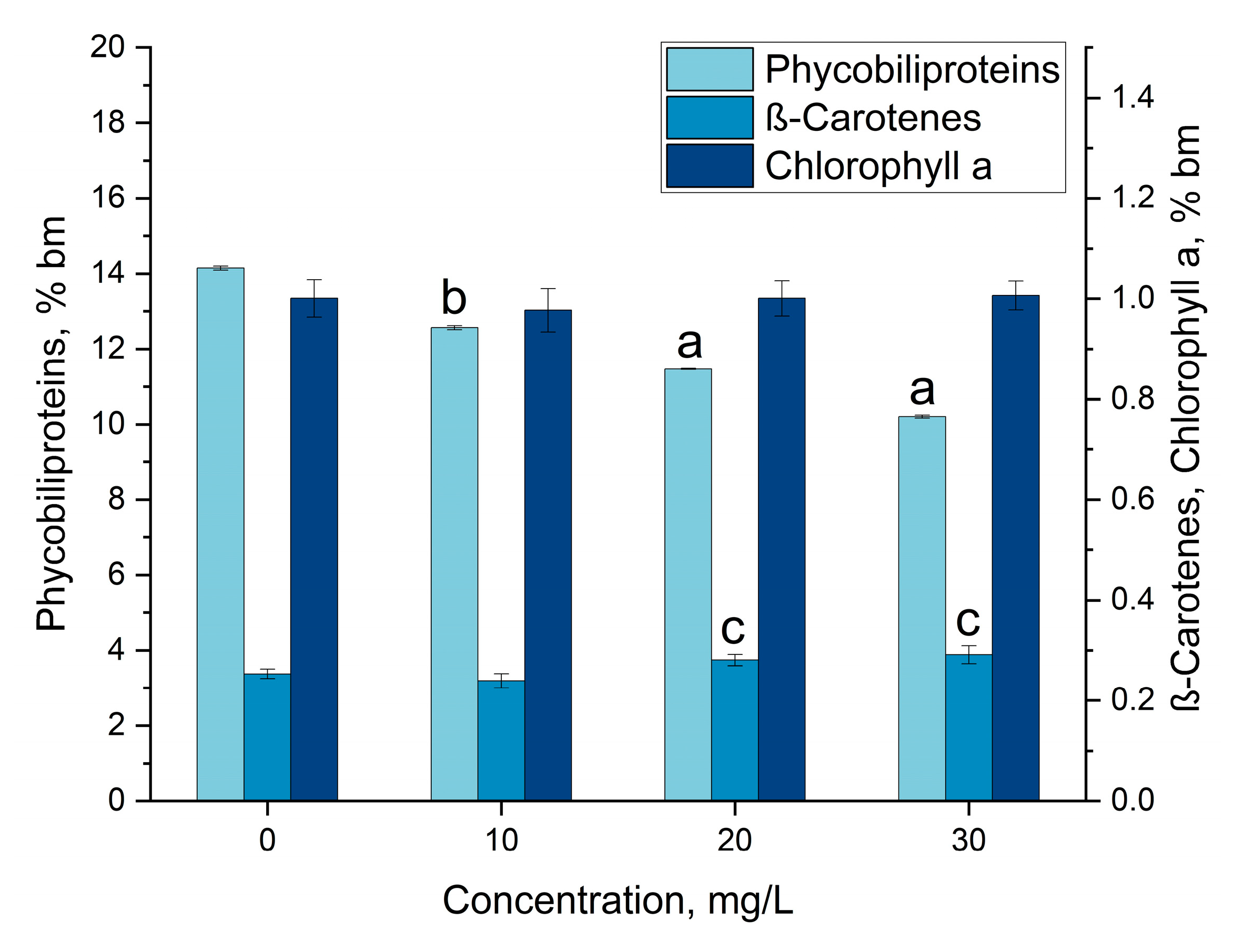 Cleantechnol 05 00032 g005