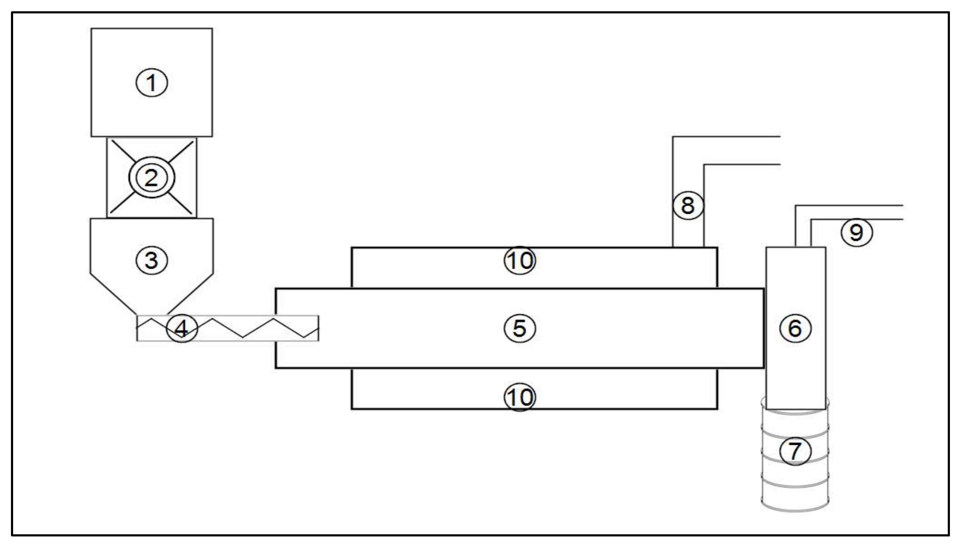 Cleantechnol 05 00034 g001