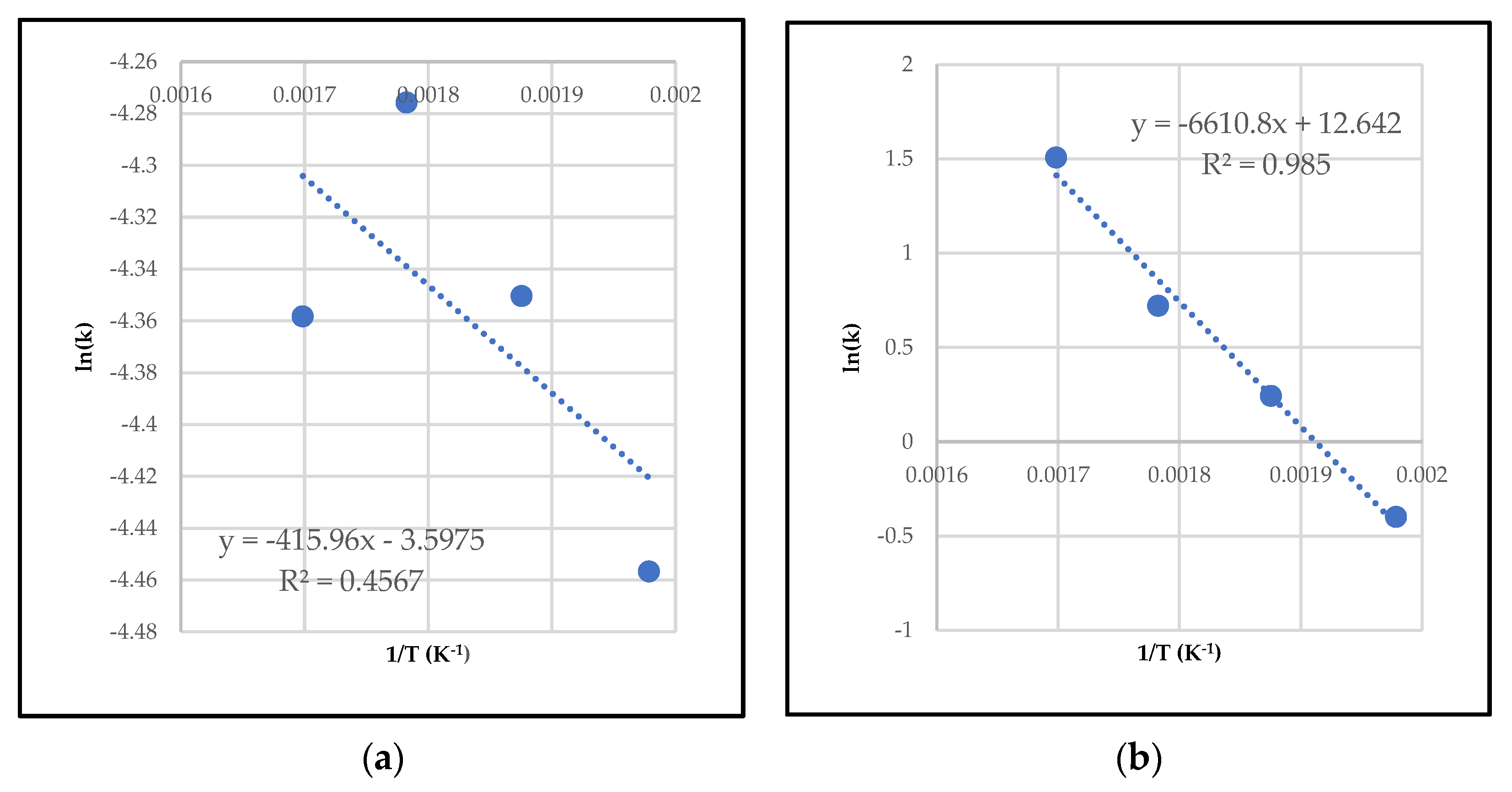 Cleantechnol 05 00034 g004a