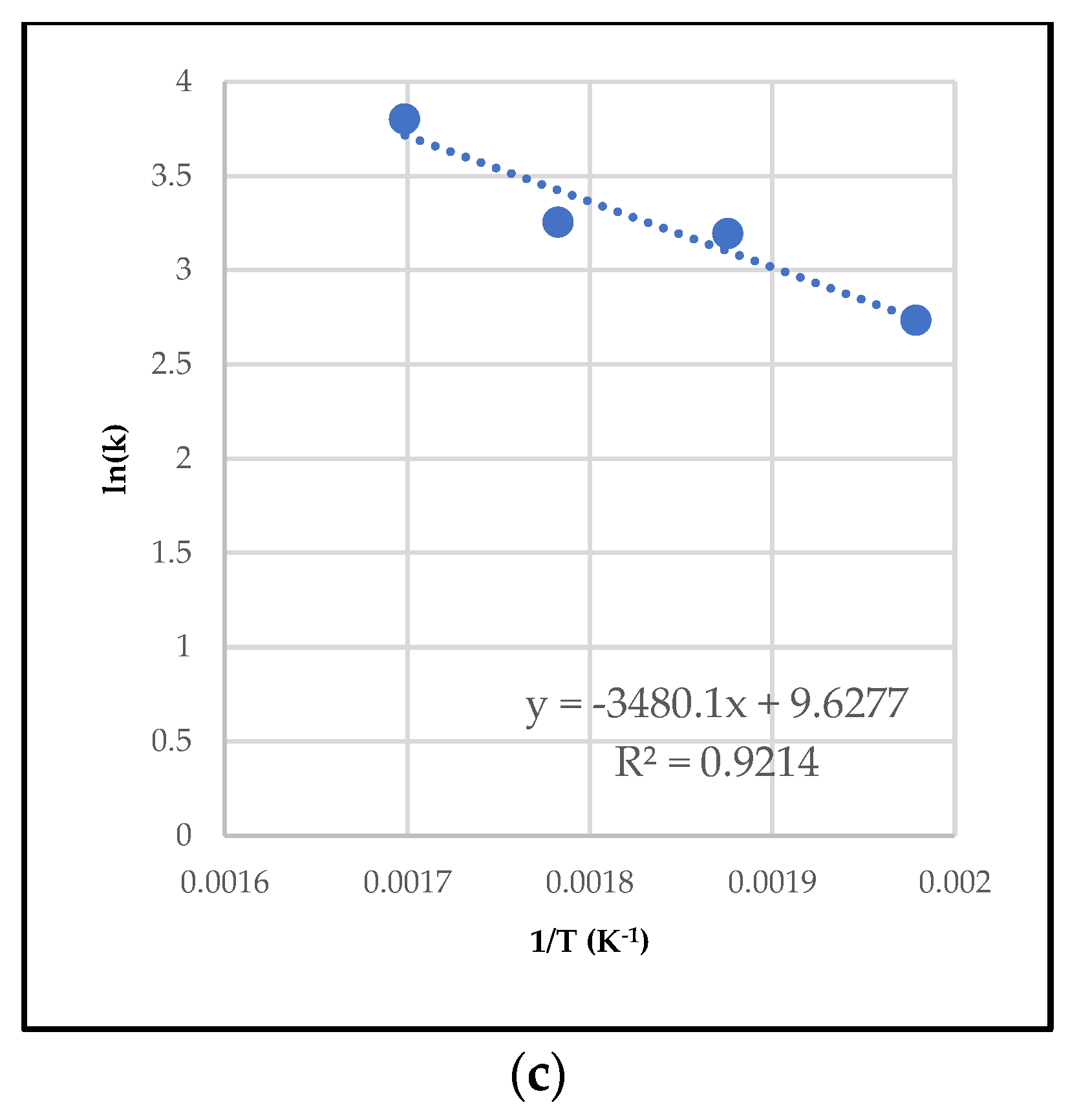 Cleantechnol 05 00034 g004b