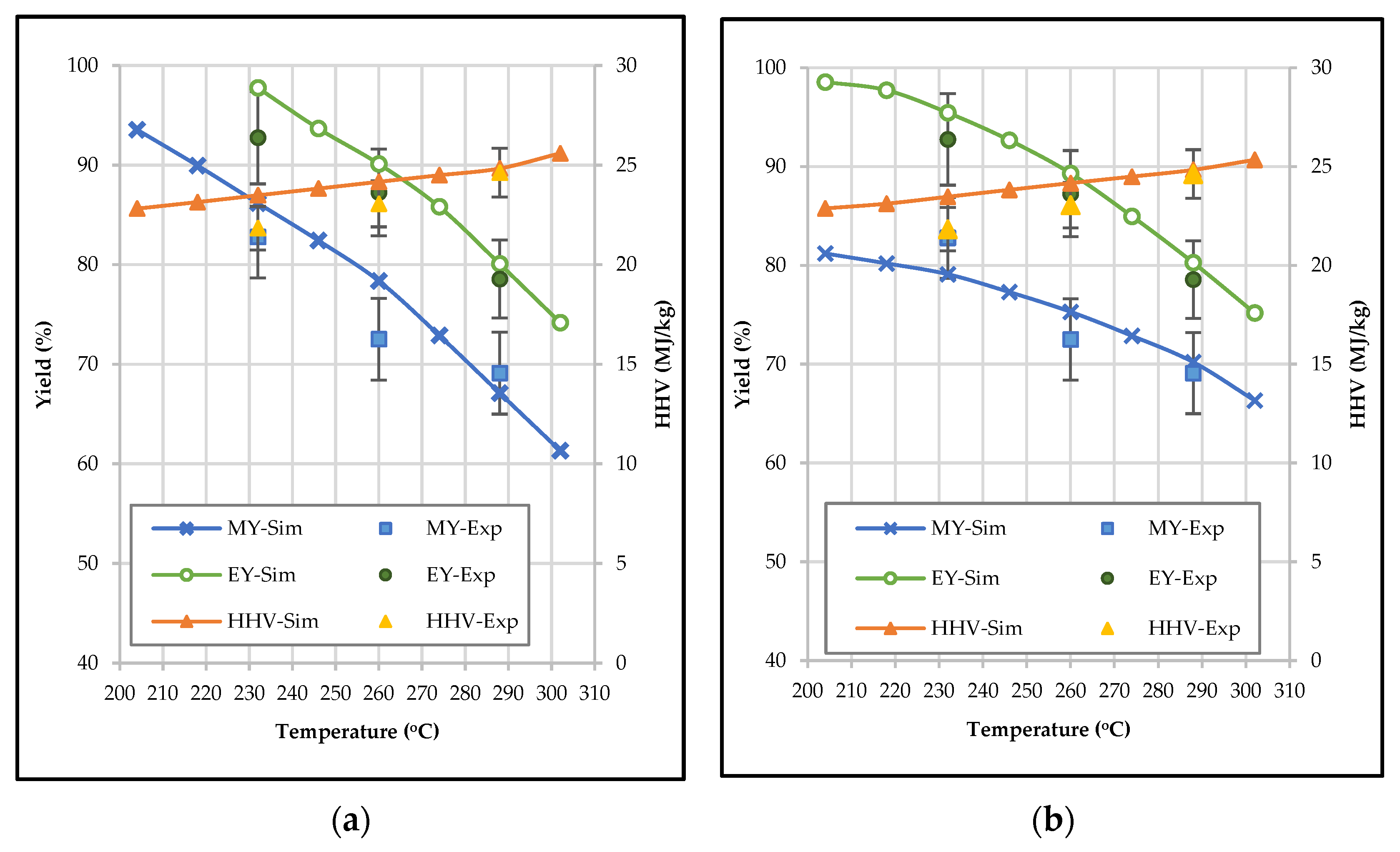 Cleantechnol 05 00034 g008