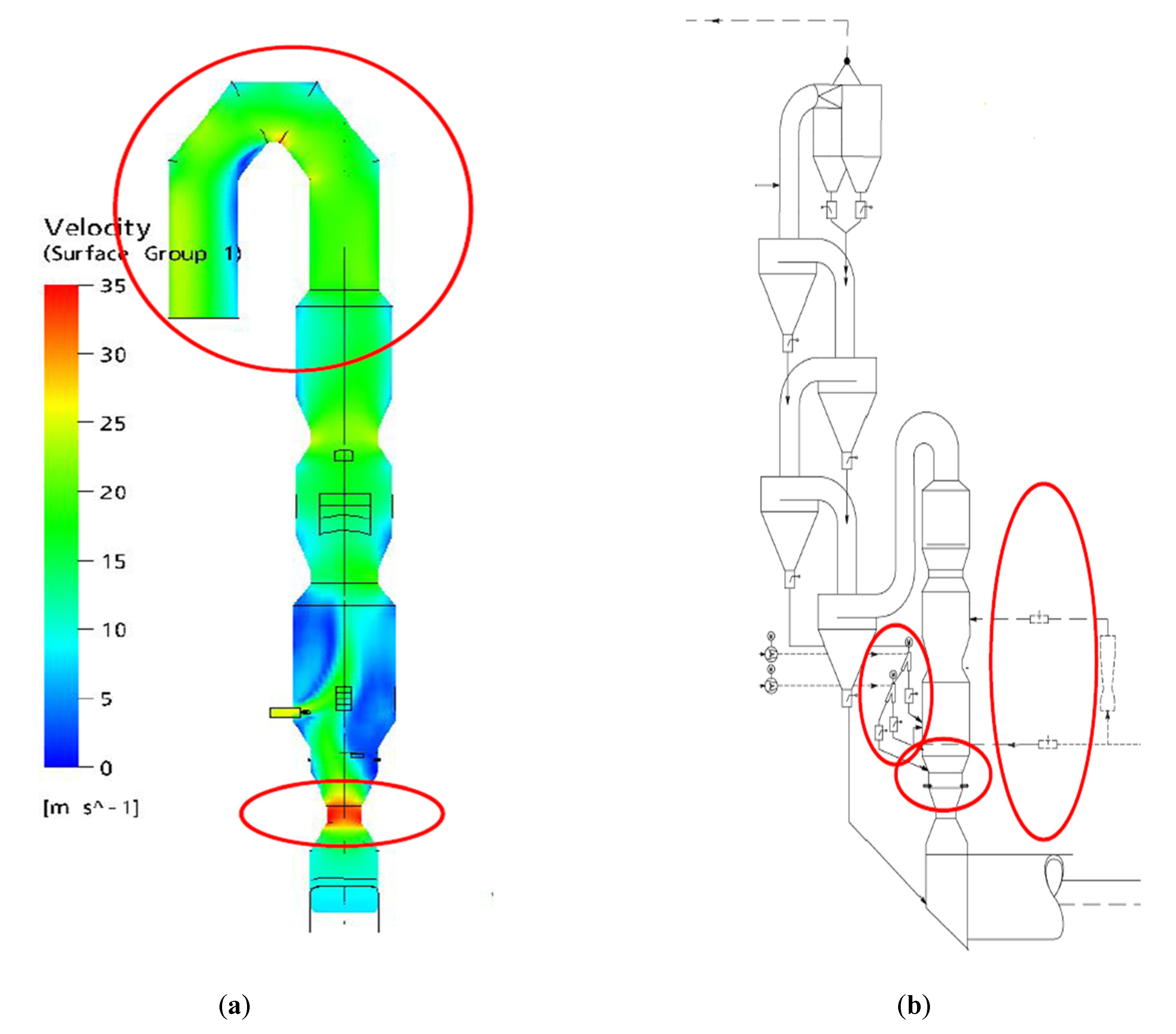 Cleantechnol 05 00036 g005 Cleantechnol 05 00036 g005