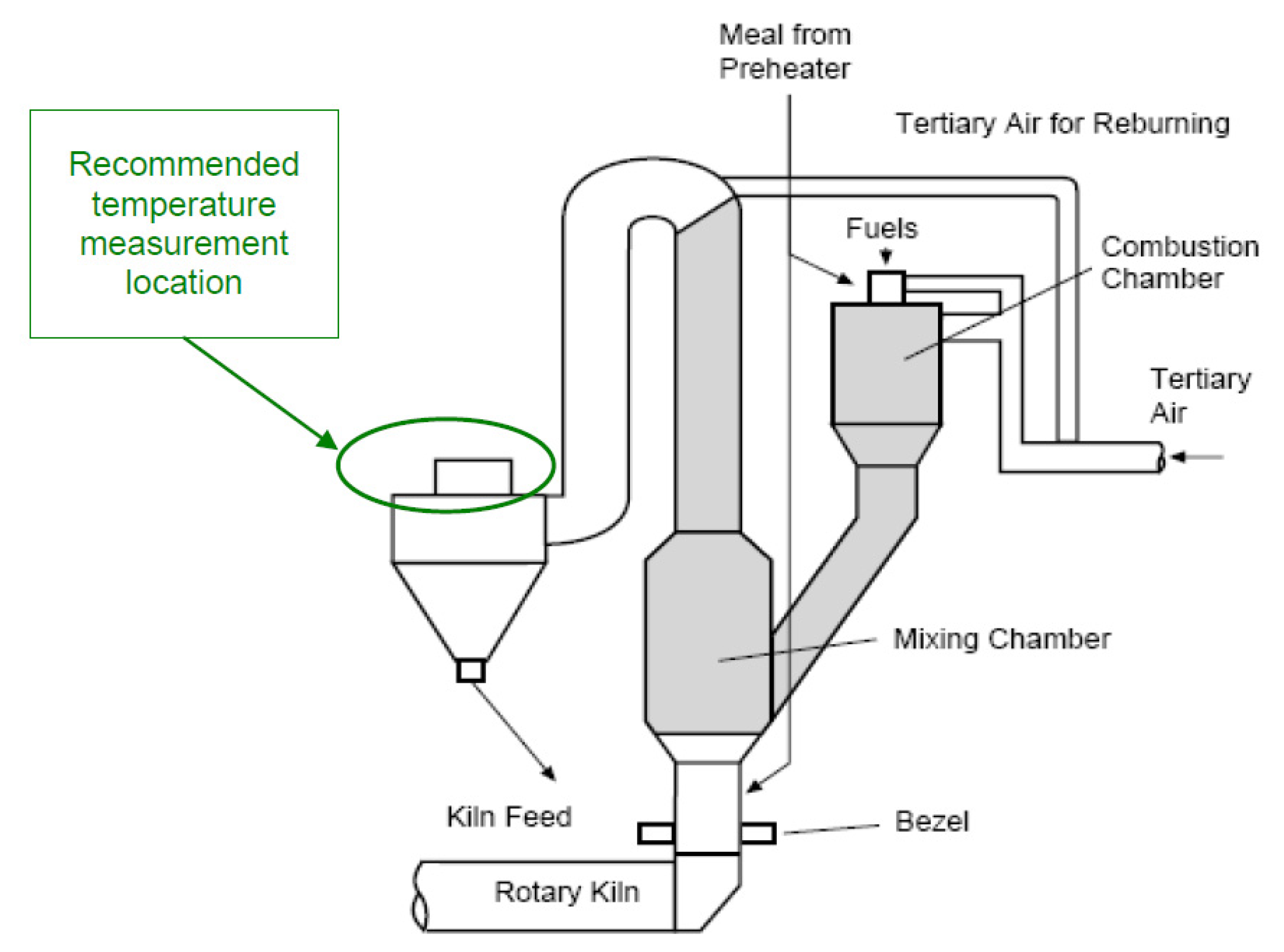Cleantechnol 05 00036 g006 Cleantechnol 05 00036 g006
