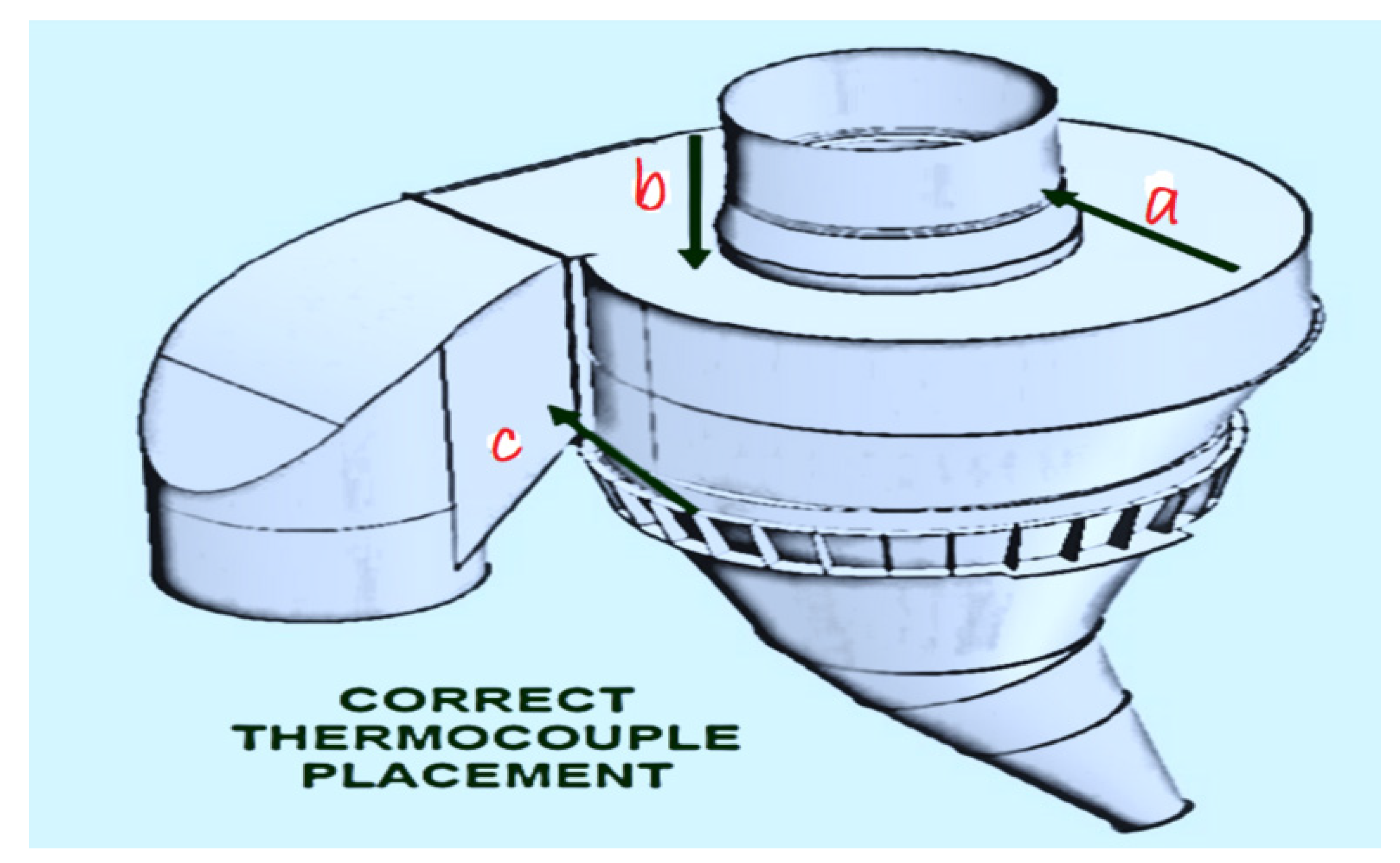 Cleantechnol 05 00036 g007 Cleantechnol 05 00036 g007
