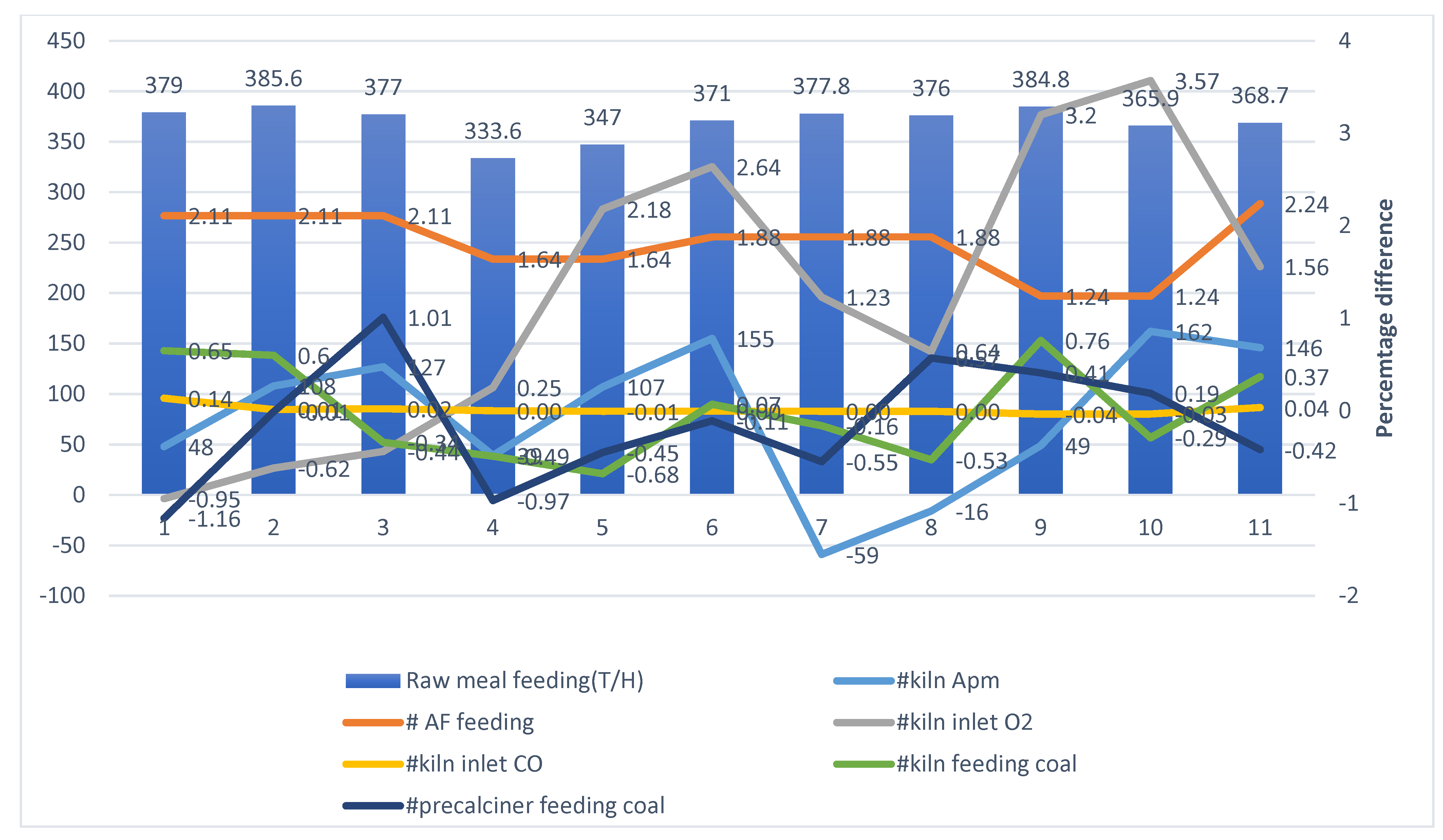 Cleantechnol 05 00036 g008 Cleantechnol 05 00036 g008