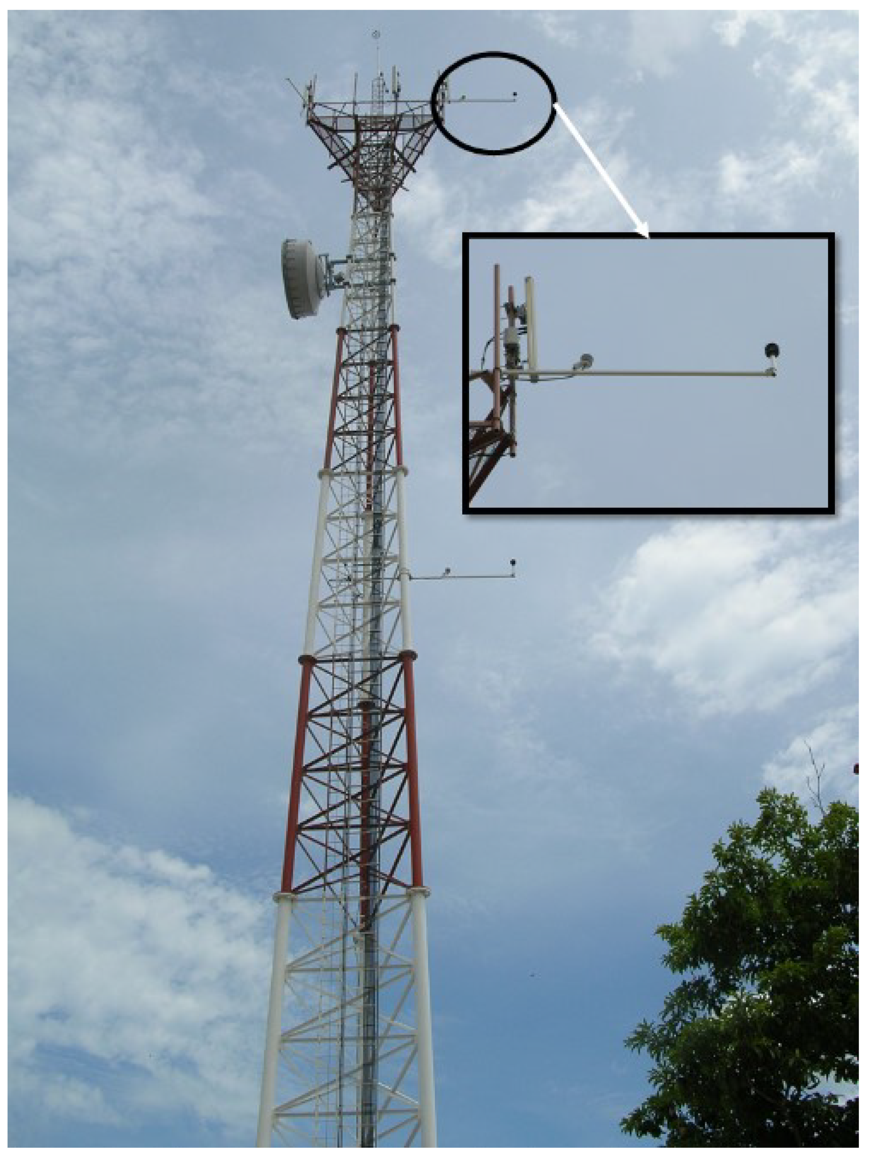 Cleantechnol 05 00037 g002