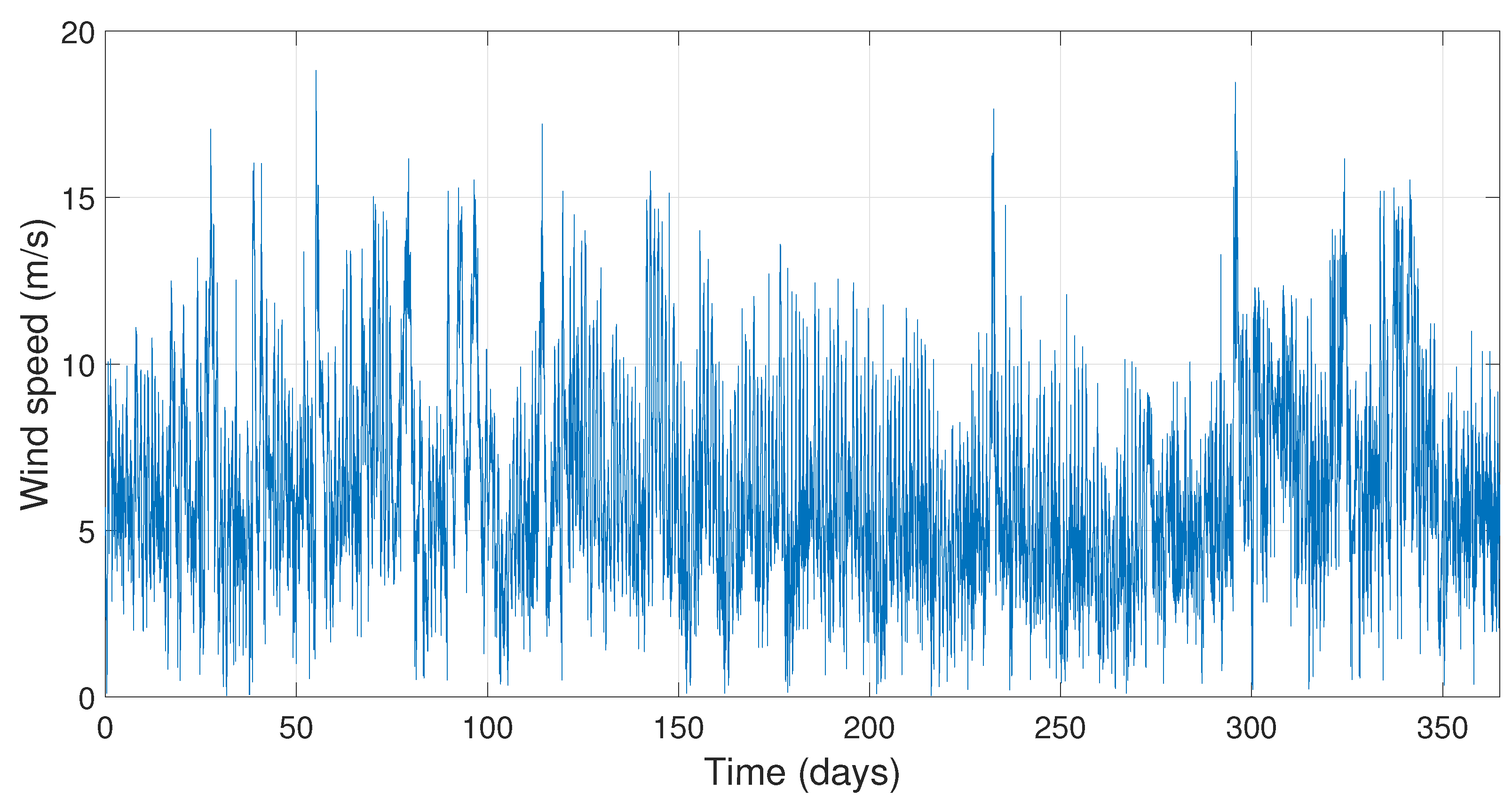 Cleantechnol 05 00037 g003