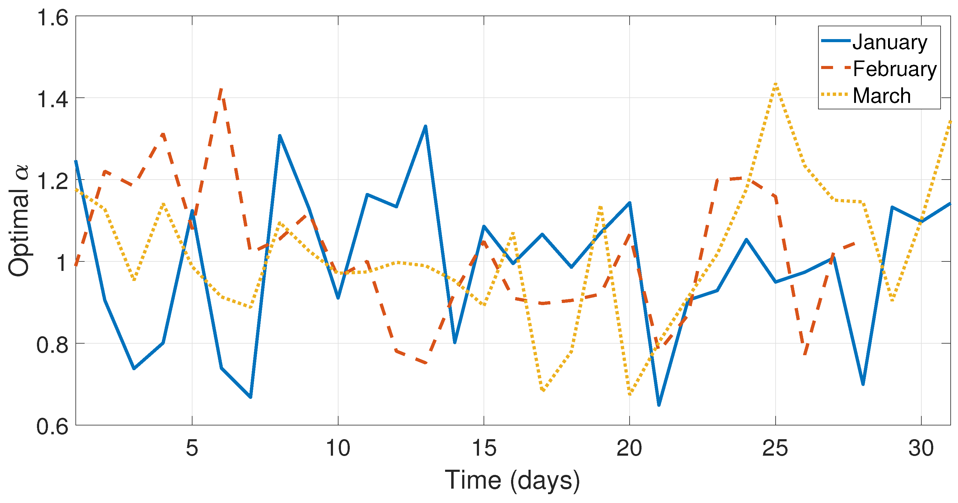 Cleantechnol 05 00037 g005