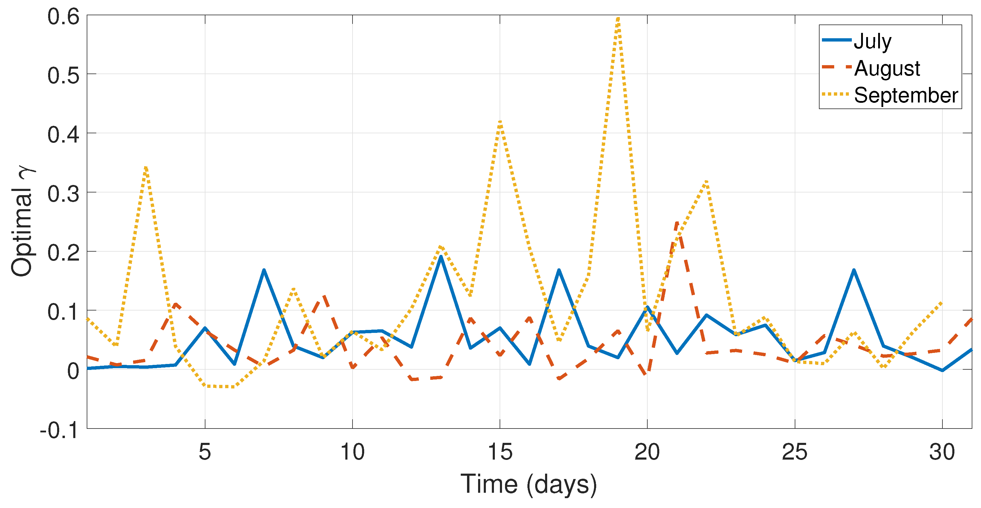 Cleantechnol 05 00037 g008