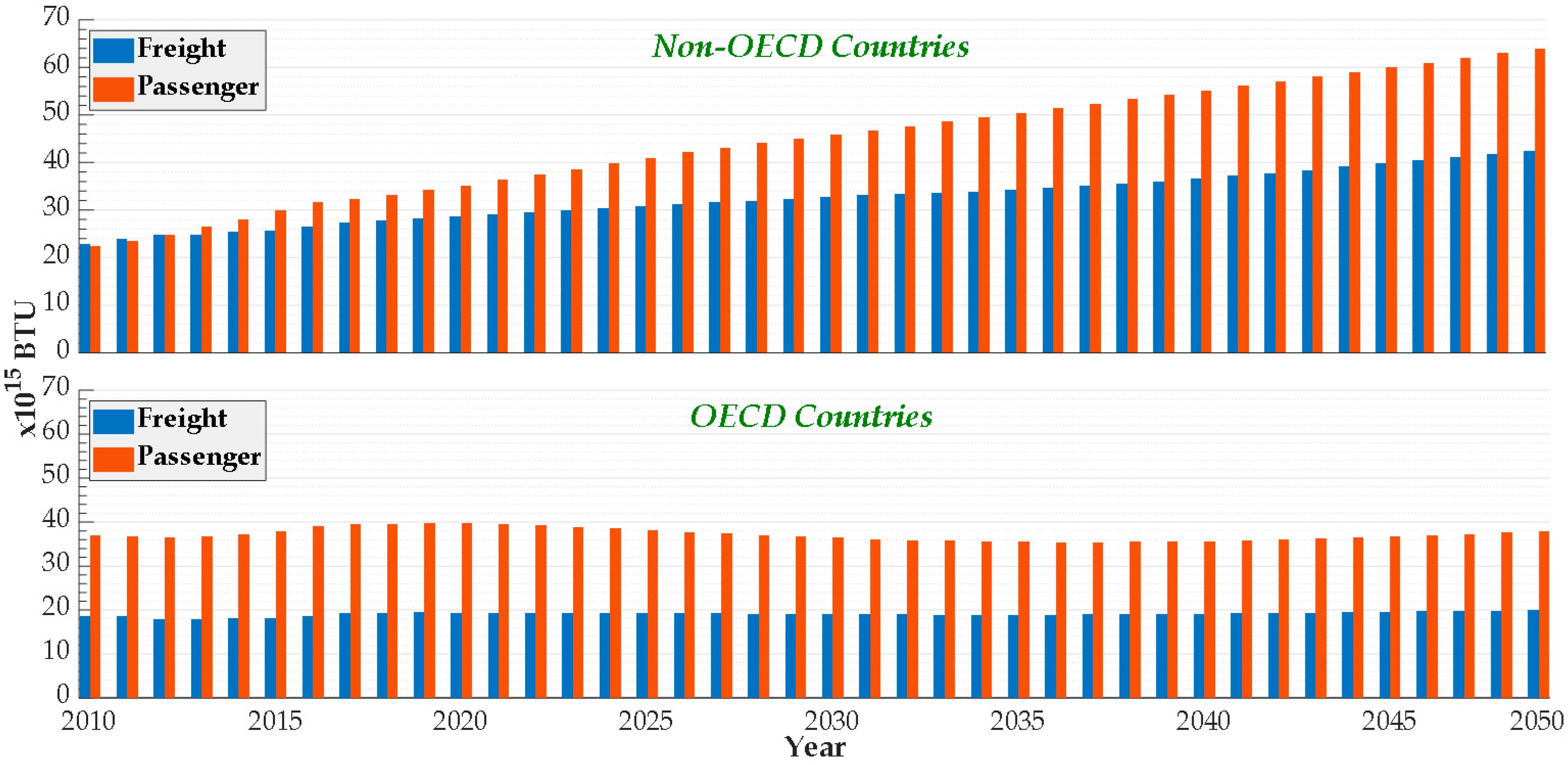 Cleantechnol 05 00038 g004