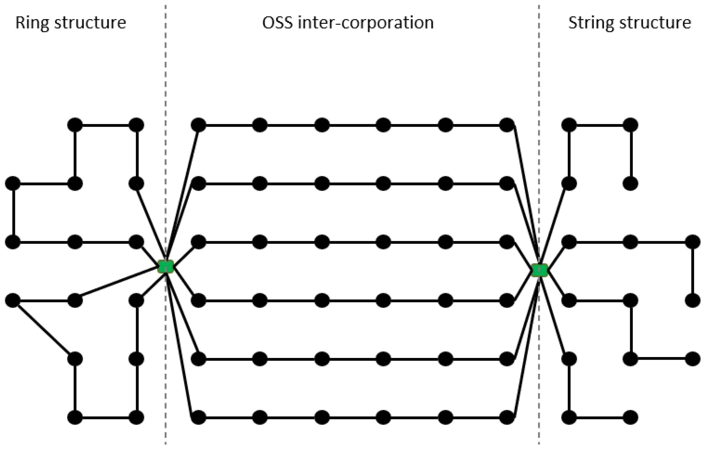 Cleantechnol 05 00039 g007 Cleantechnol 05 00039 g007