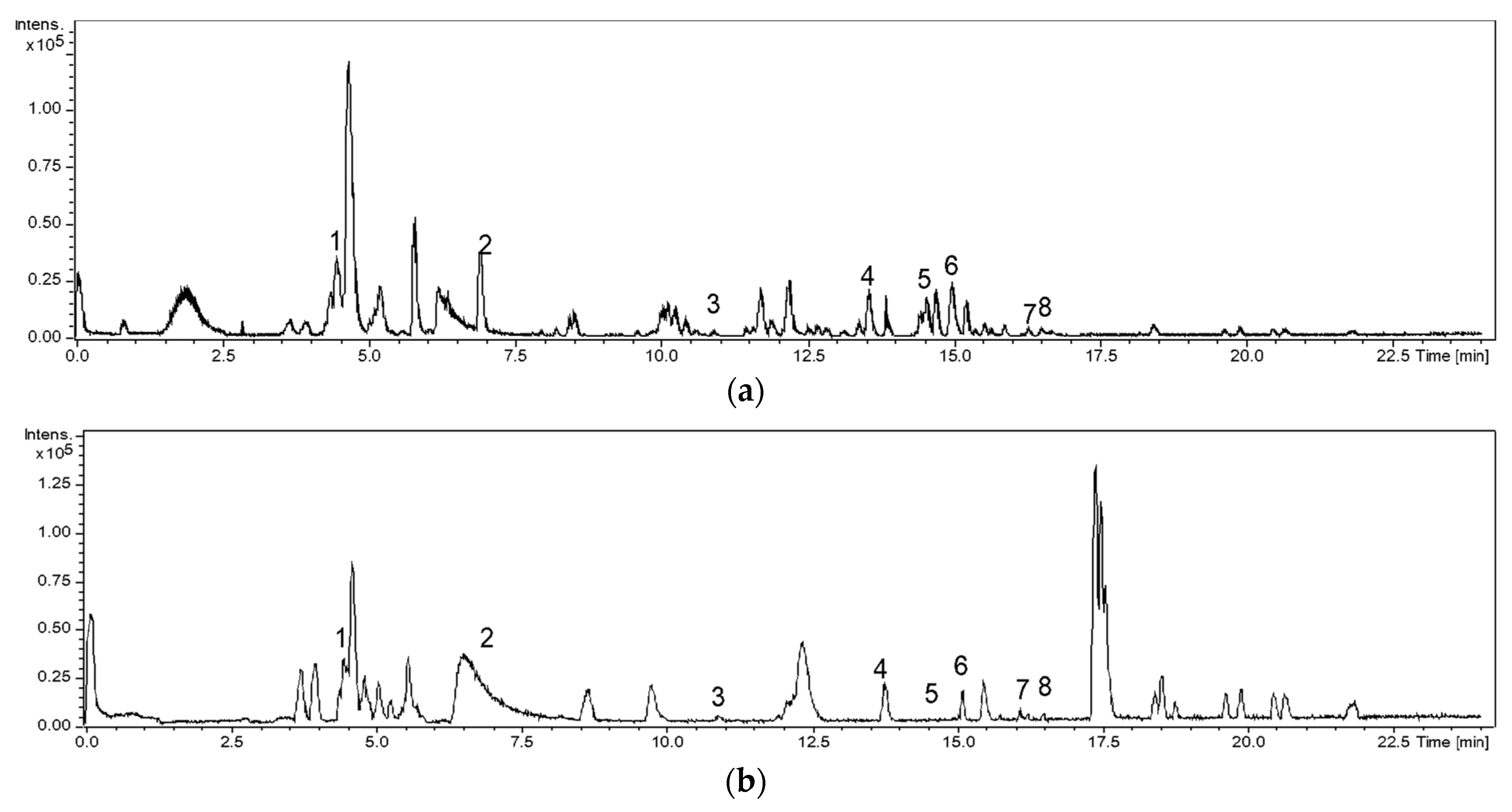 Cleantechnol 05 00042 g001a Cleantechnol 05 00042 g001a