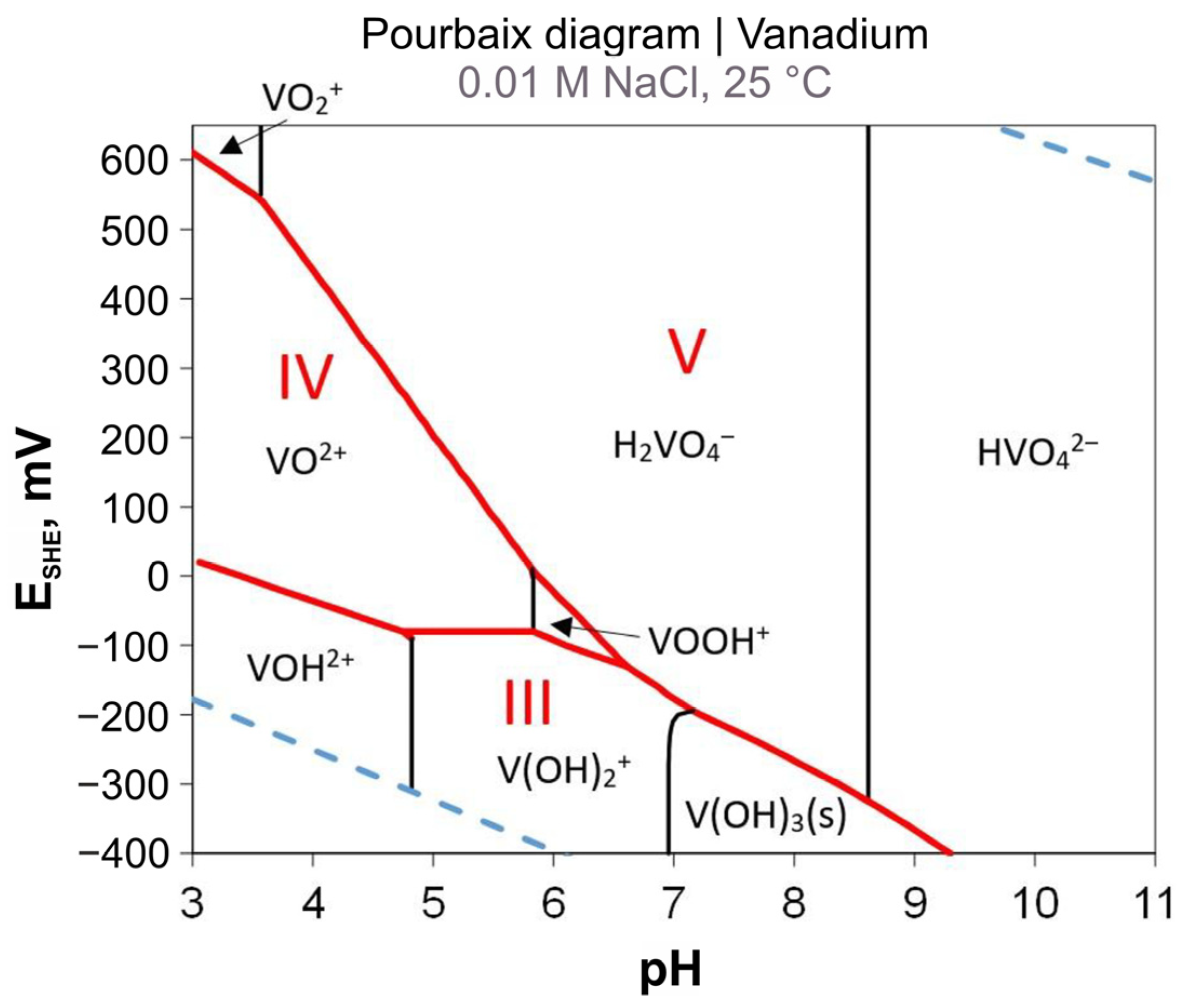 Cleantechnol 05 00044 g004 Cleantechnol 05 00044 g004