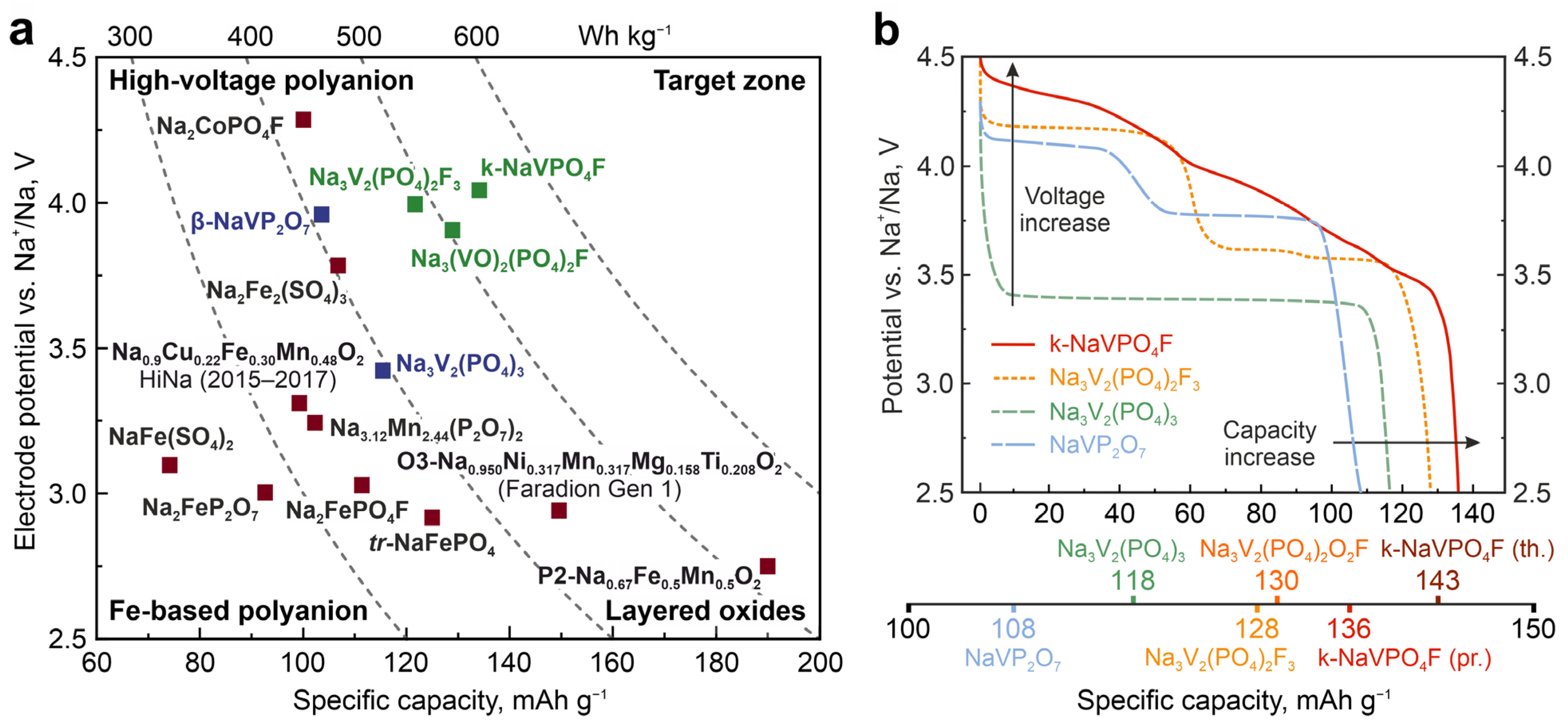 Cleantechnol 05 00044 g005 Cleantechnol 05 00044 g005