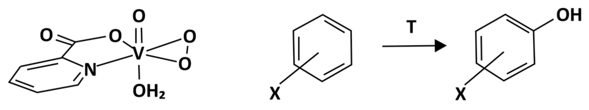 Cleantechnol 05 00044 g009 Cleantechnol 05 00044 g009