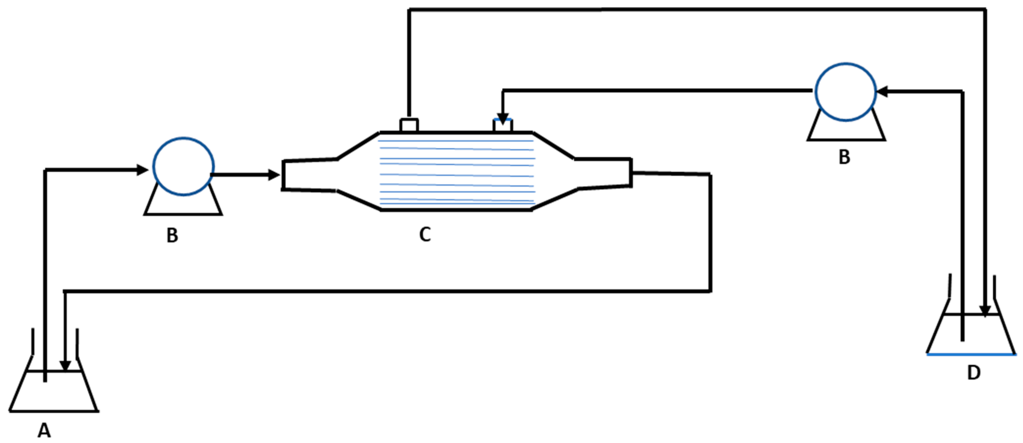 Cleantechnol 05 00049 g004 Cleantechnol 05 00049 g004