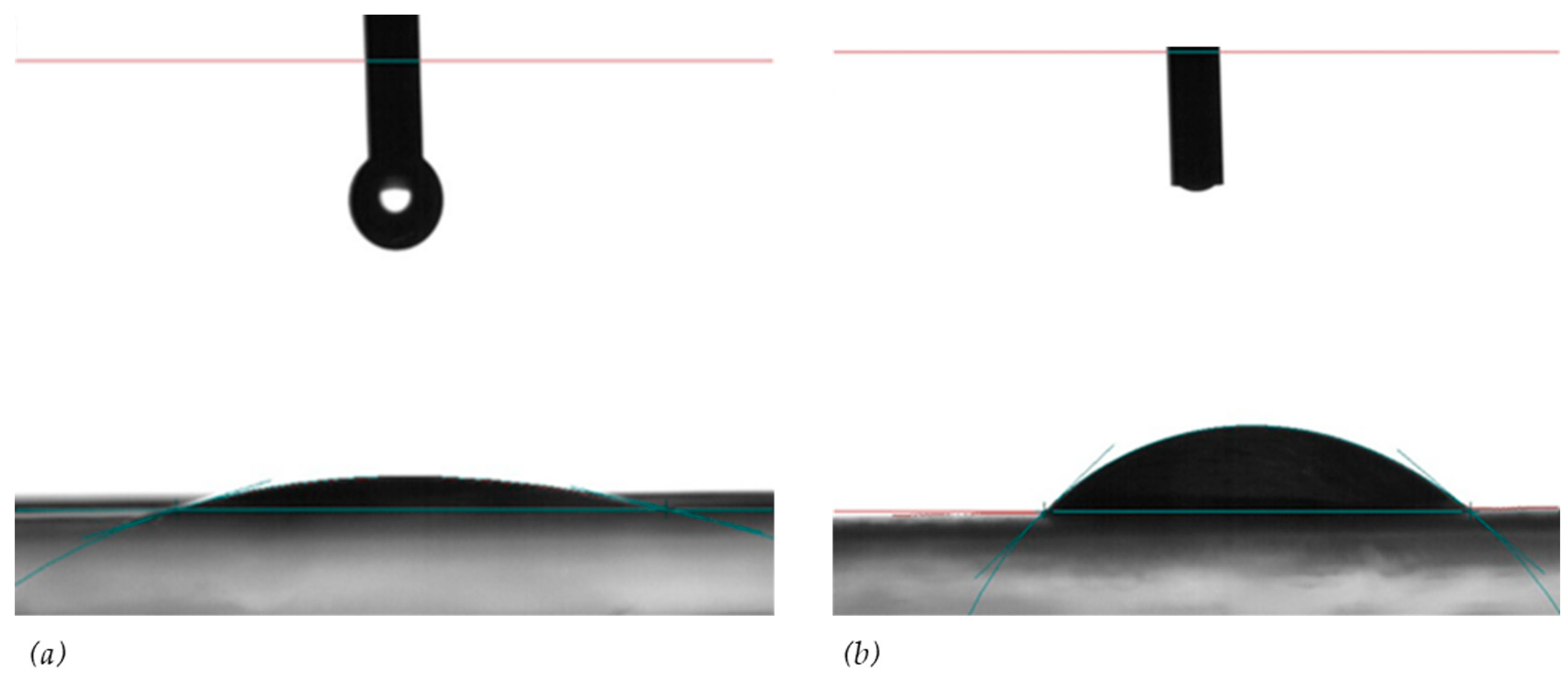 Cleantechnol 05 00049 g005 Cleantechnol 05 00049 g005