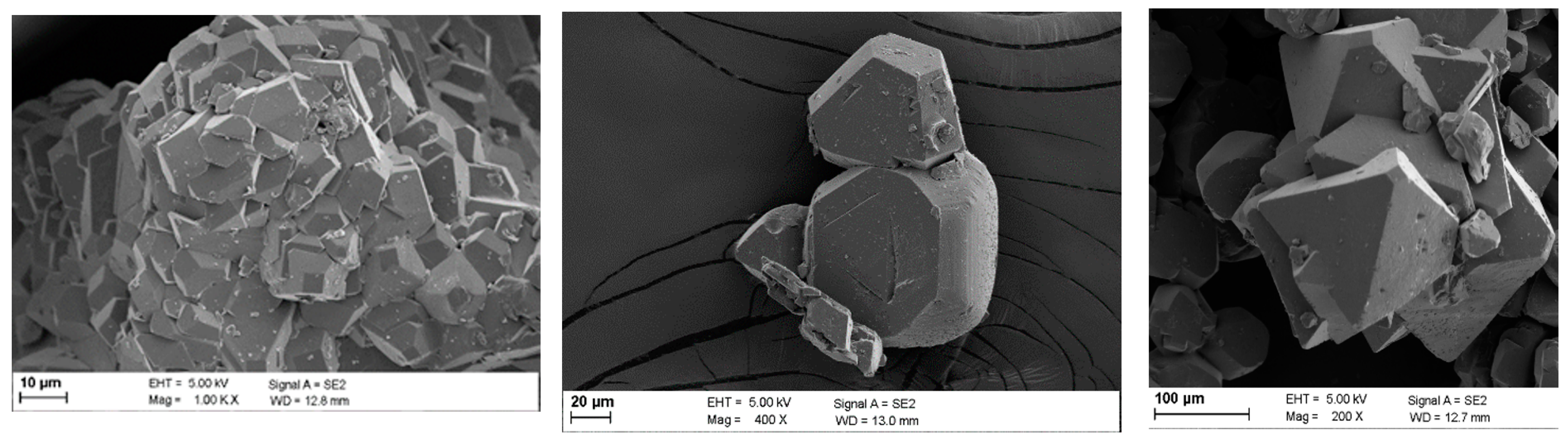 Cleantechnol 05 00049 g018 Cleantechnol 05 00049 g018