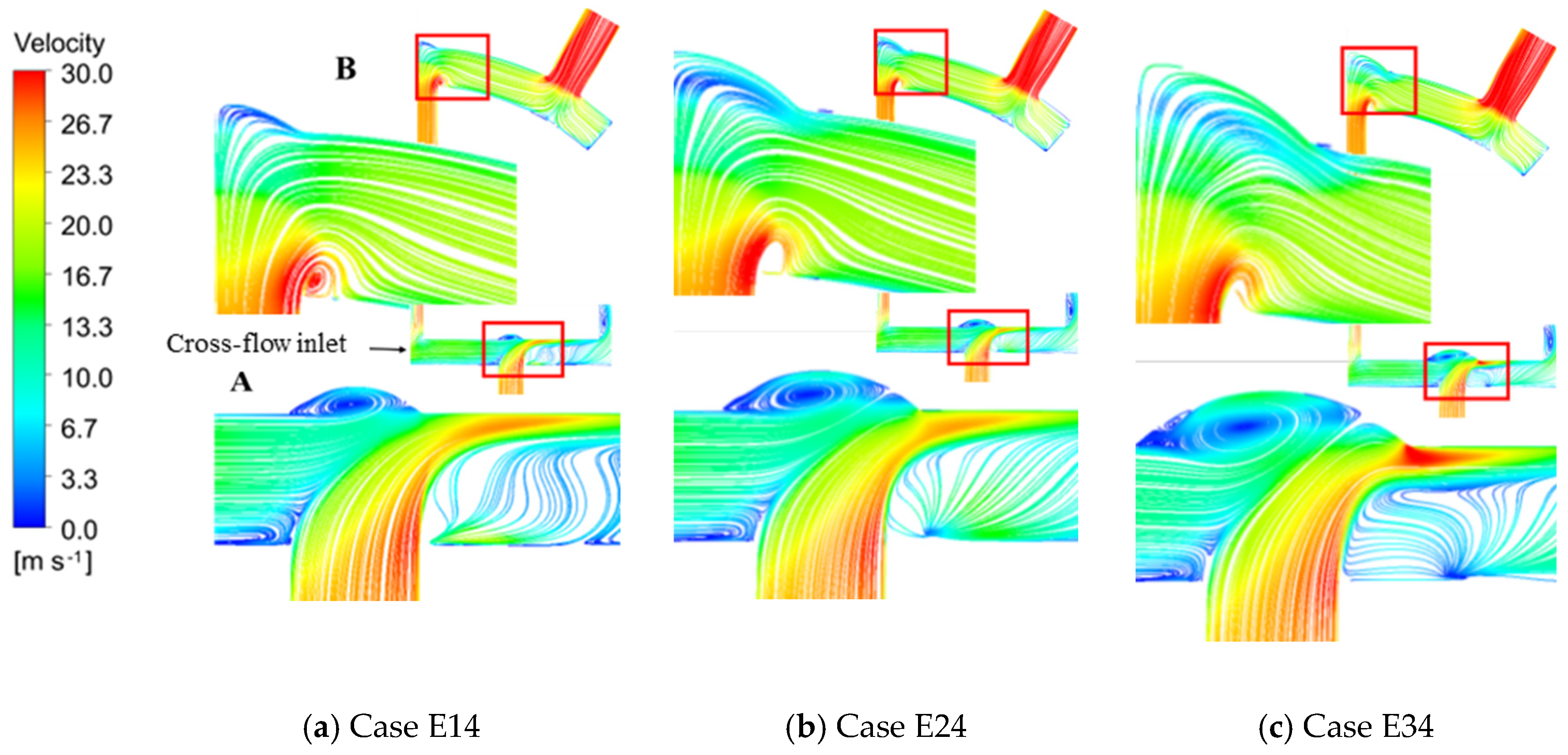 Cleantechnol 05 00051 g010