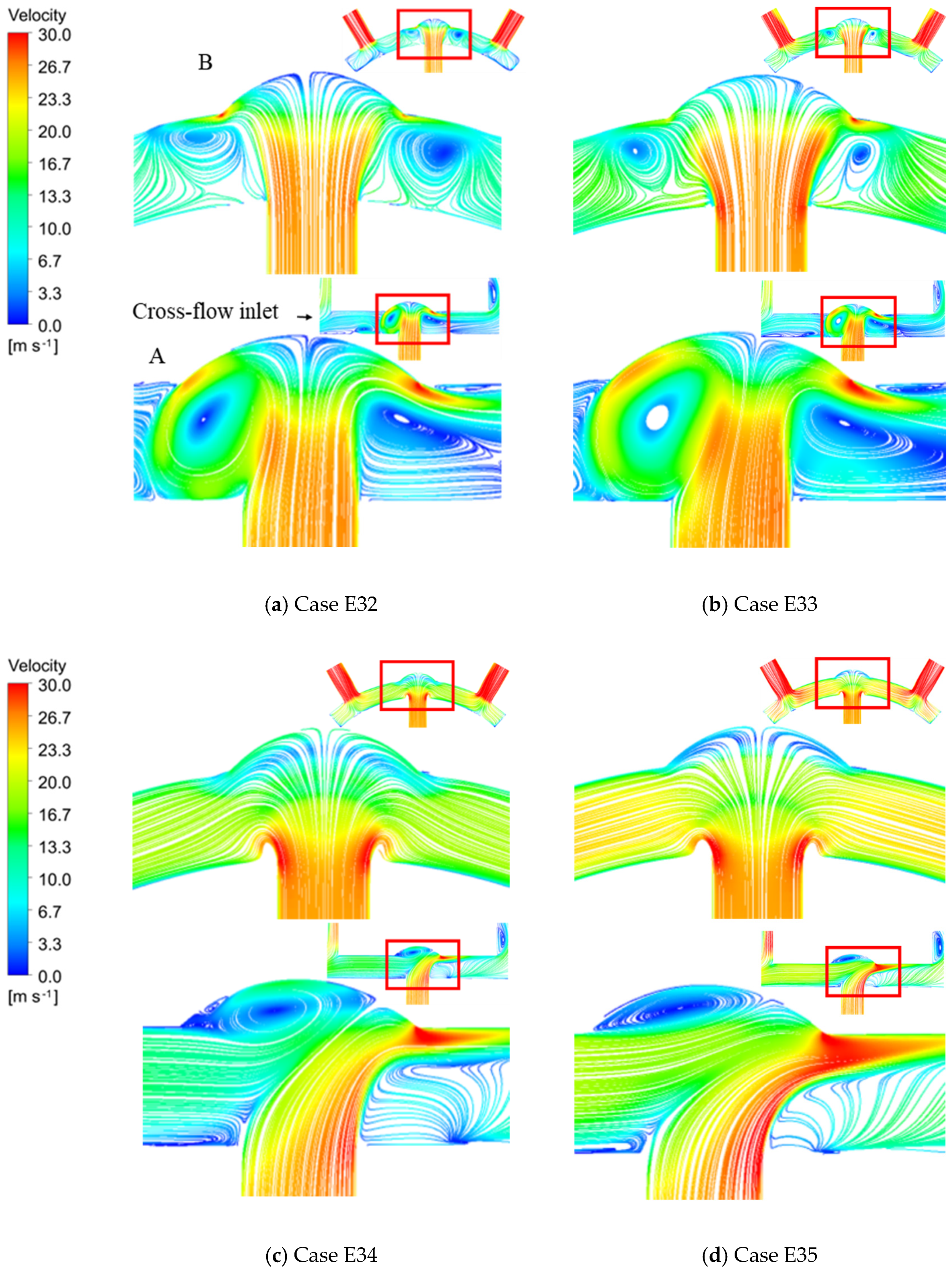 Cleantechnol 05 00051 g011