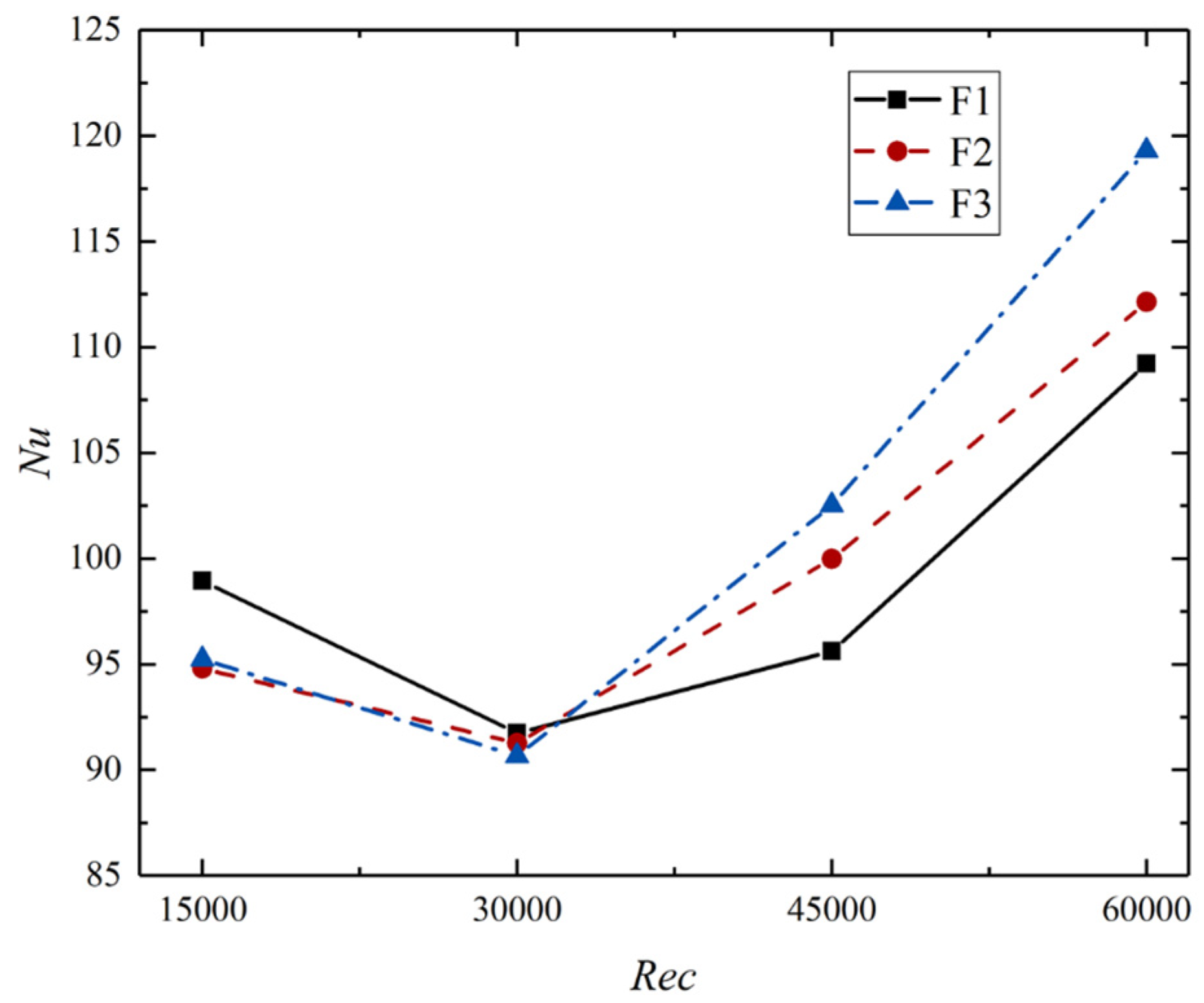 Cleantechnol 05 00051 g012