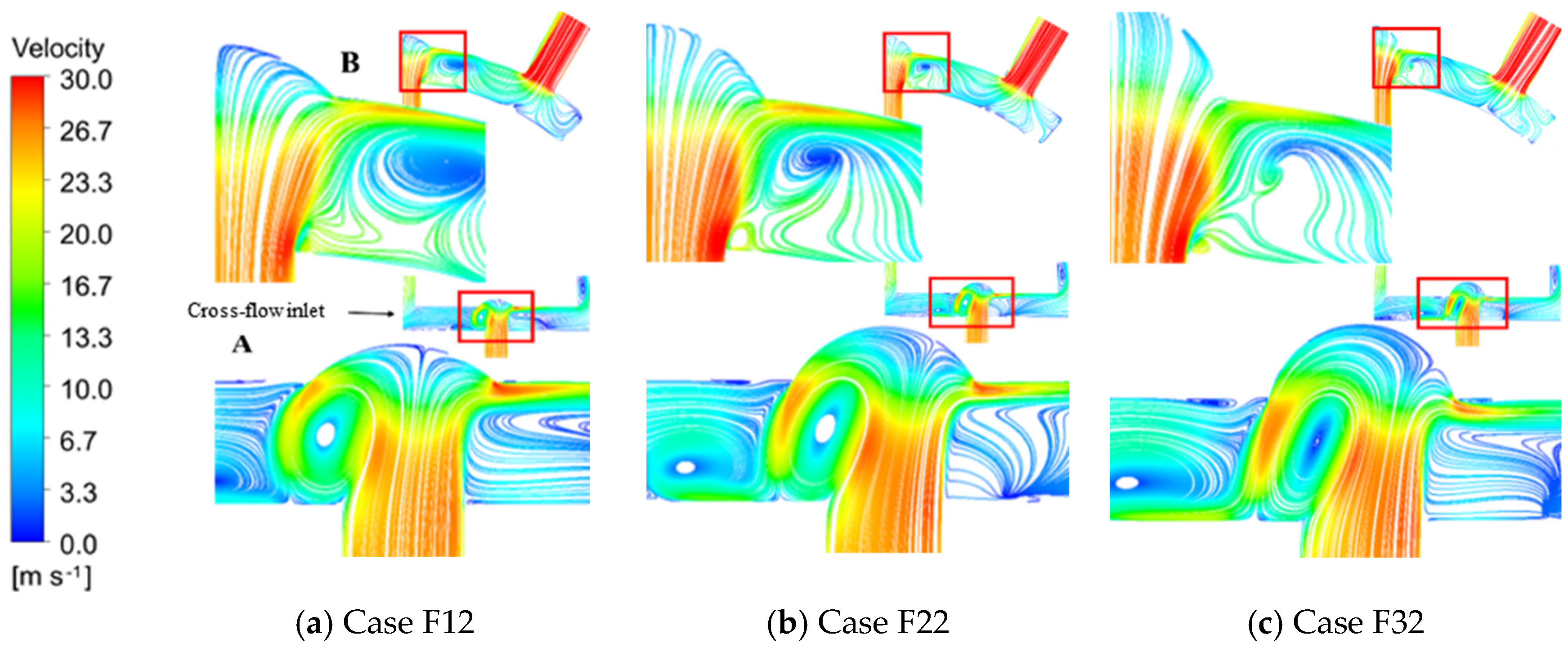 Cleantechnol 05 00051 g013