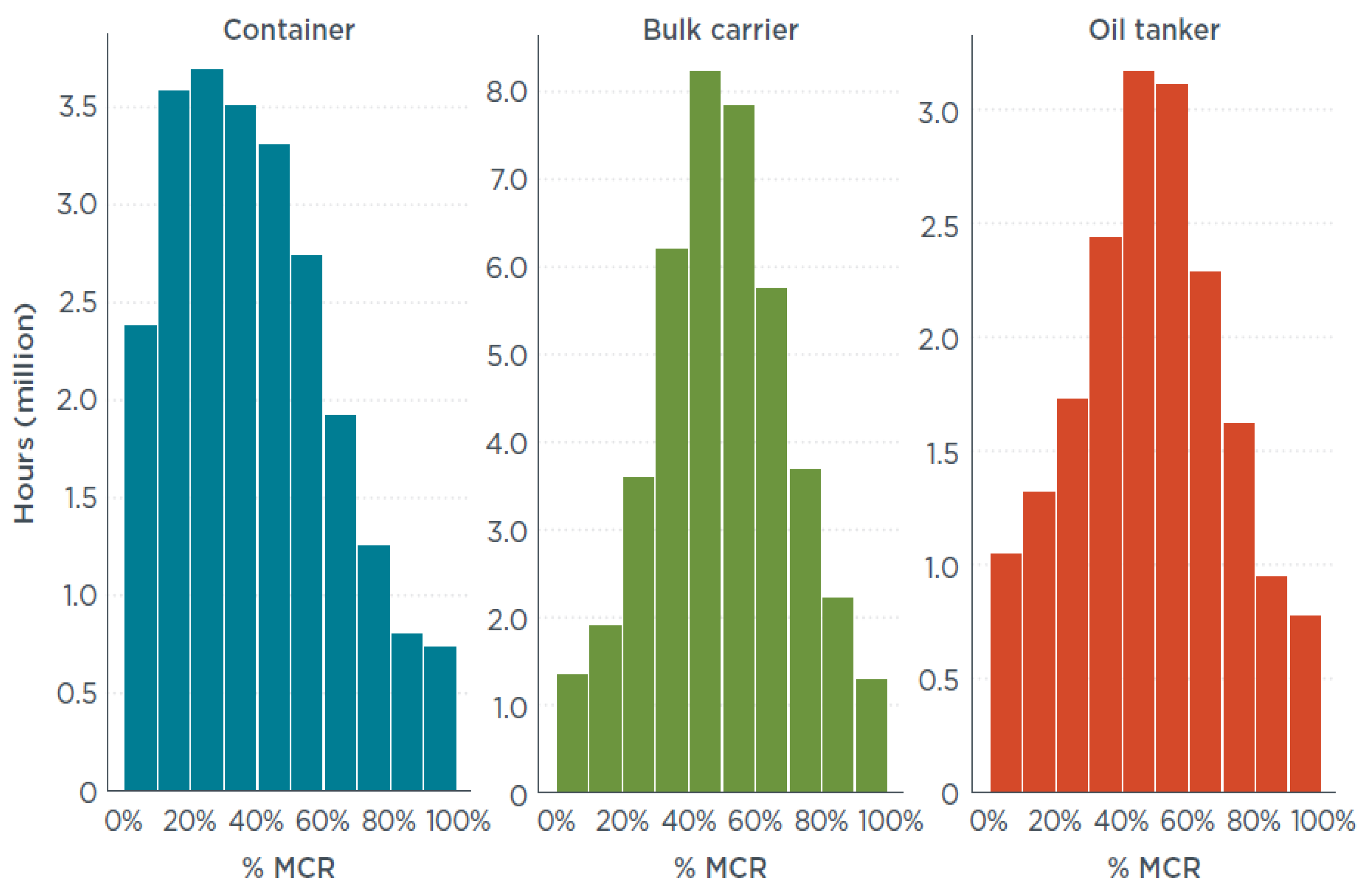 Cleantechnol 05 00053 g004