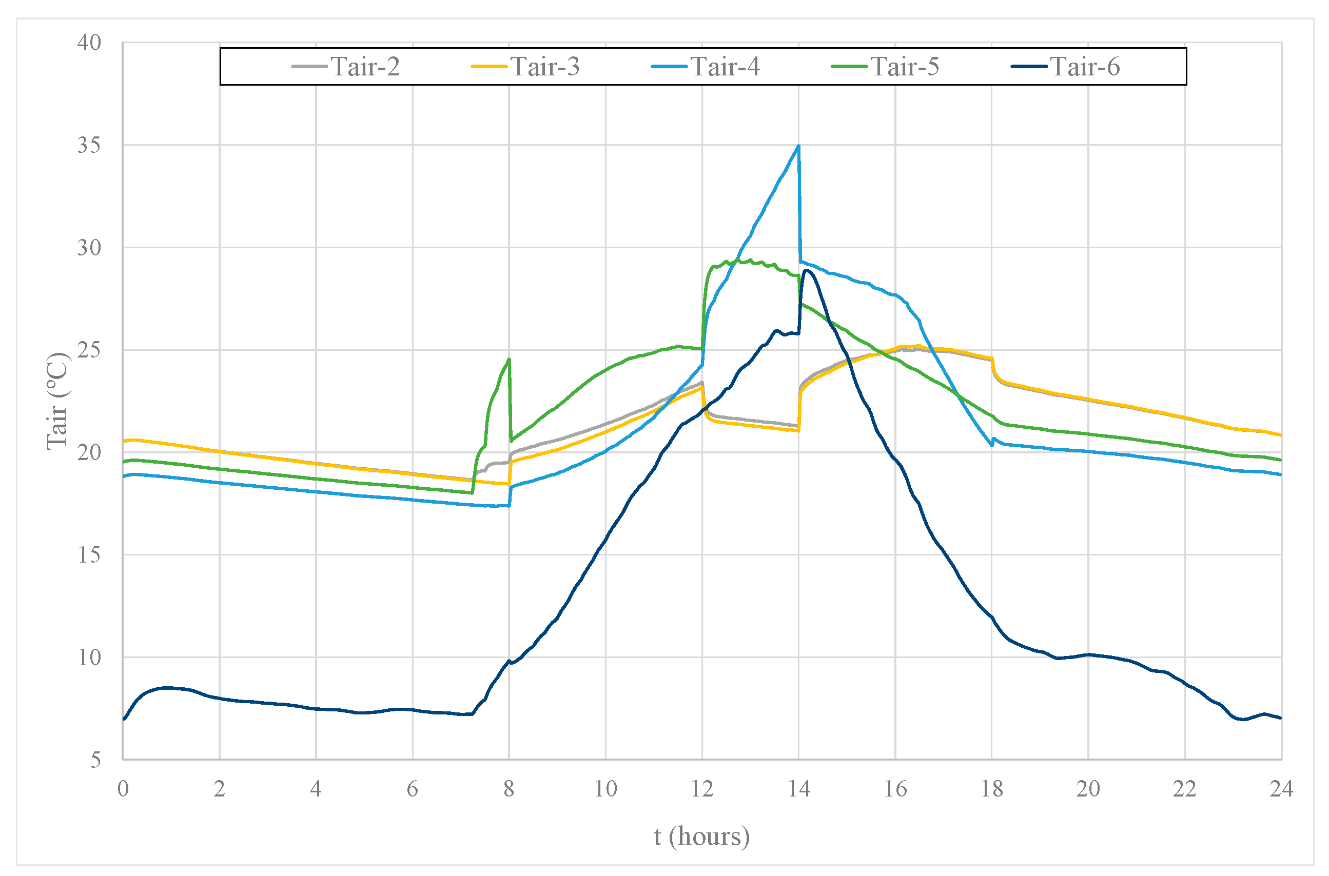 Cleantechnol 05 00055 g014