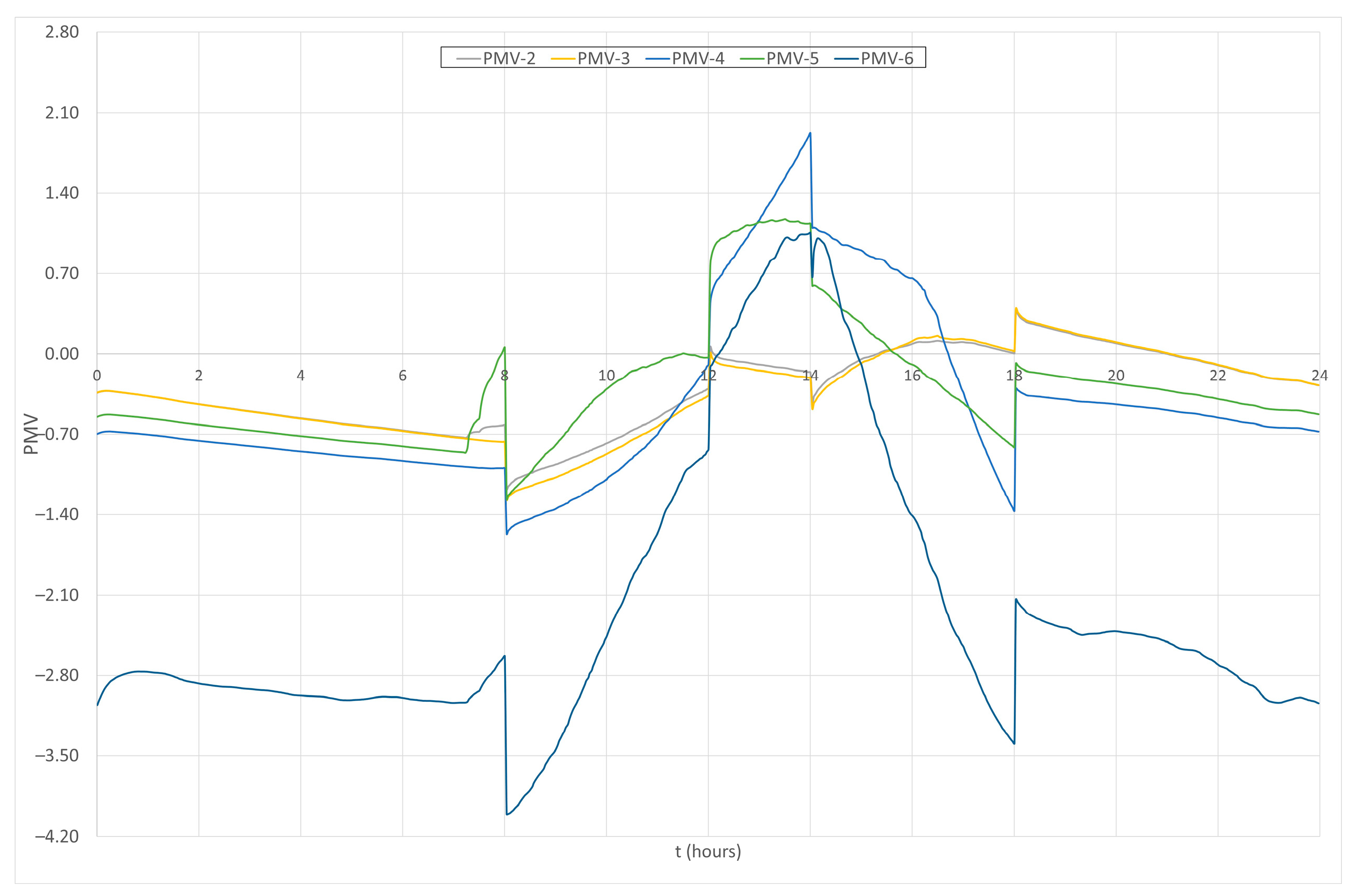 Cleantechnol 05 00055 g016