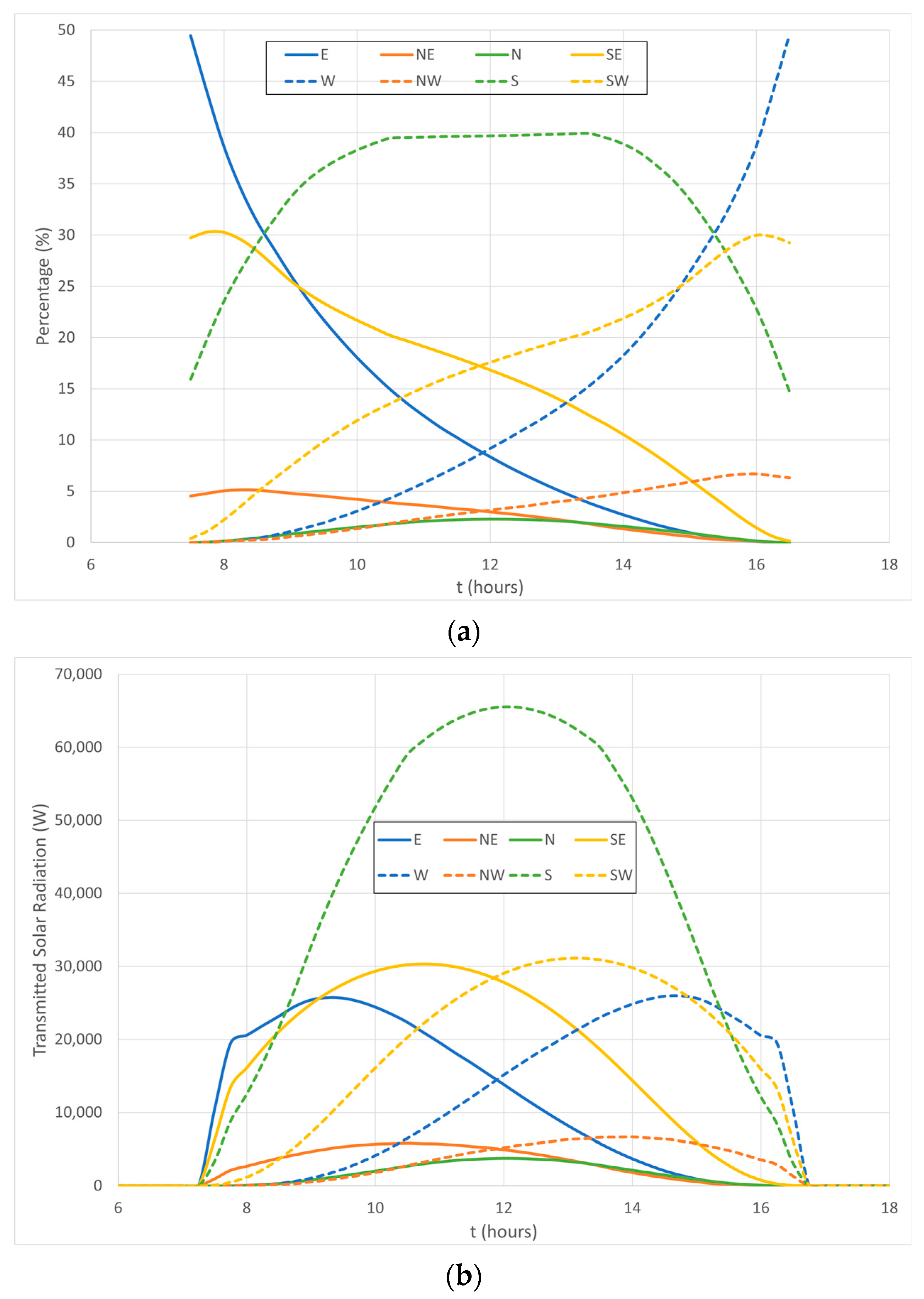 Cleantechnol 05 00055 g017